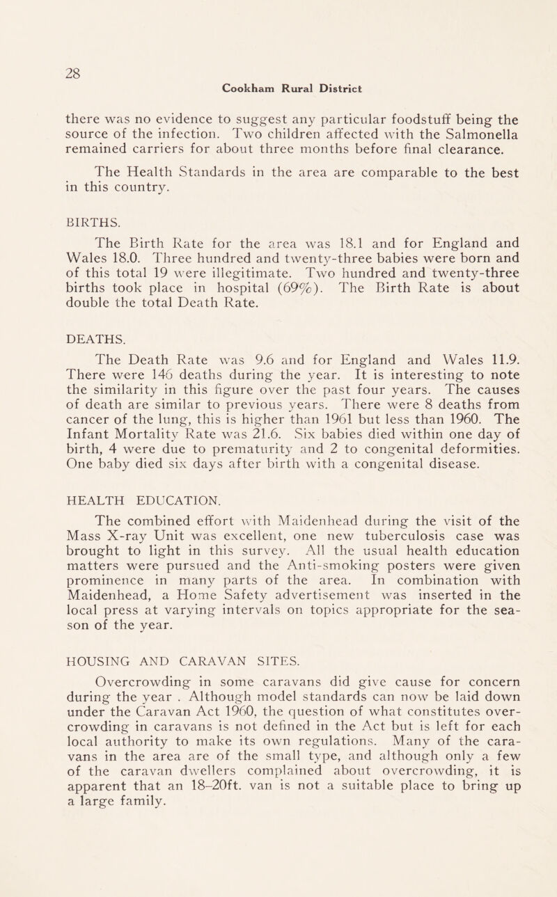 Cook ham Rural District there was no evidence to suggest any particular foodstuff being the source of the infection. Two children affected with the Salmonella remained carriers for about three months before final clearance. The Health Standards in the area are comparable to the best in this country. BIRTHS. The Birth Rate for the area was 18.1 and for England and Wales 18.0. Three hundred and twenty-three babies were born and of this total 19 were illegitimate. Two hundred and twenty-three births took place in hospital (69%). The Birth Rate is about double the total Death Rate. DEATHS. The Death Rate was 9.6 and for England and Wales 11.9. There were 146 deaths during the year. It is interesting to note the similarity in this figure over the past four years. The causes of death are similar to previous years. There were 8 deaths from cancer of the lung, this is higher than 1961 but less than 1960. The Infant Mortality Rate was 21.6. Six babies died within one day of birth, 4 were due to prematurity and 2 to congenital deformities. One baby died six days after birth with a congenital disease. HEALTH EDUCATION. The combined effort with Maidenhead during the visit of the Mass X-ray Unit was excellent, one new tuberculosis case was brought to light in this survey. All the usual health education matters were pursued and the Anti-smoking posters were given prominence in many parts of the area. In combination with Maidenhead, a Home Safety advertisement was inserted in the local press at varying intervals on topics appropriate for the sea¬ son of the year. HOUSING AND CARAVAN SITES. Overcrowding in some caravans did give cause for concern during the year . Although model standards can now be laid down under the Caravan Act 1960, the question of what constitutes over¬ crowding in caravans is not defined in the Act but is left for each local authority to make its own regulations. Many of the cara¬ vans in the area are of the small type, and although only a few of the caravan dwellers complained about overcrowding, it is apparent that an 18-20ft. van is not a suitable place to bring up a large family.