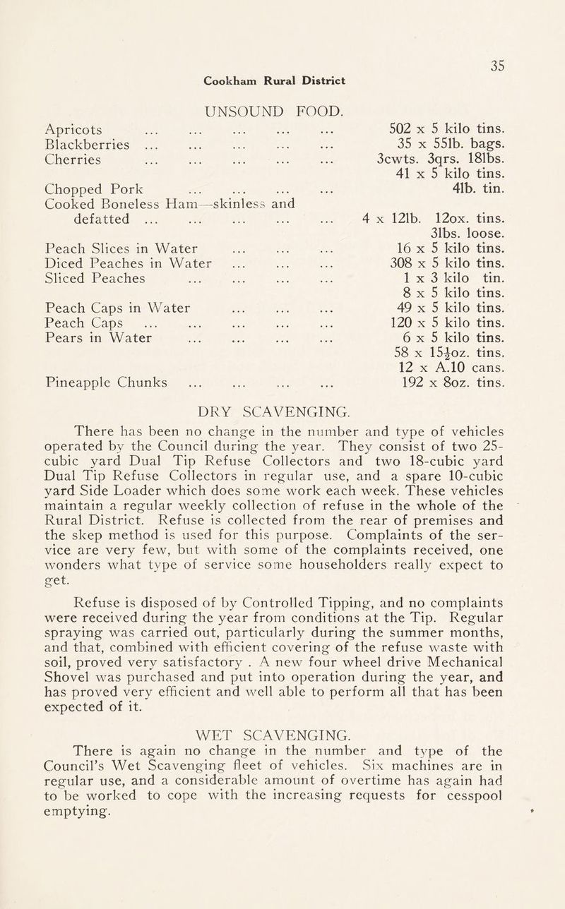 UNSOUND FOOD. Apricots 502 x 5 kilo tins. Blackberries 35 x 551b. bags. Cherries 3cwts. 3qrs. 181bs. 41 x 5 kilo tins. Chopped Pork Cooked Boneless Ham—skinless and 41b. tin. defatted 4 x 121b. 12ox. tins. 31bs. loose. Peach Slices in Water 16 x 5 kilo tins. Diced Peaches in Water 308 x 5 kilo tins. Sliced Peaches 1x3 kilo tin. 8x5 kilo tins. Peach Caps in Water 49 x 5 kilo tins. Peach Caps 120 x 5 kilo tins. Pears in Water 6x5 kilo tins. 58 x 15^oz. tins. 12 x A.10 cans. Pineapple Chunks 192 x 8oz. tins. DRY SCAVENGING. There has been no change in the number and type of vehicles operated by the Council during the year. They consist of two 25- cubic yard Dual Tip Refuse Collectors and two 18-cubic yard Dual Tip Refuse Collectors in regular use, and a spare 10-cubic yard Side Loader which does some work each week. These vehicles maintain a regular weekly collection of refuse in the whole of the Rural District. Refuse is collected from the rear of premises and the skep method is used for this purpose. Complaints of the ser¬ vice are very few, but with some of the complaints received, one wonders what type of service some householders really expect to get. Refuse is disposed of by Controlled Tipping, and no complaints were received during the year from conditions at the Tip. Regular spraying was carried out, particularly during the summer months, and that, combined with efficient covering of the refuse waste with soil, proved very satisfactory . A new four wheel drive Mechanical Shovel was purchased and put into operation during the year, and has proved very efficient and well able to perform all that has been expected of it. WET SCAVENGING. There is again no change in the number and type of the Council’s Wet Scavenging fleet of vehicles. Six machines are in regular use, and a considerable amount of overtime has again had to be worked to cope with the increasing requests for cesspool emptying.