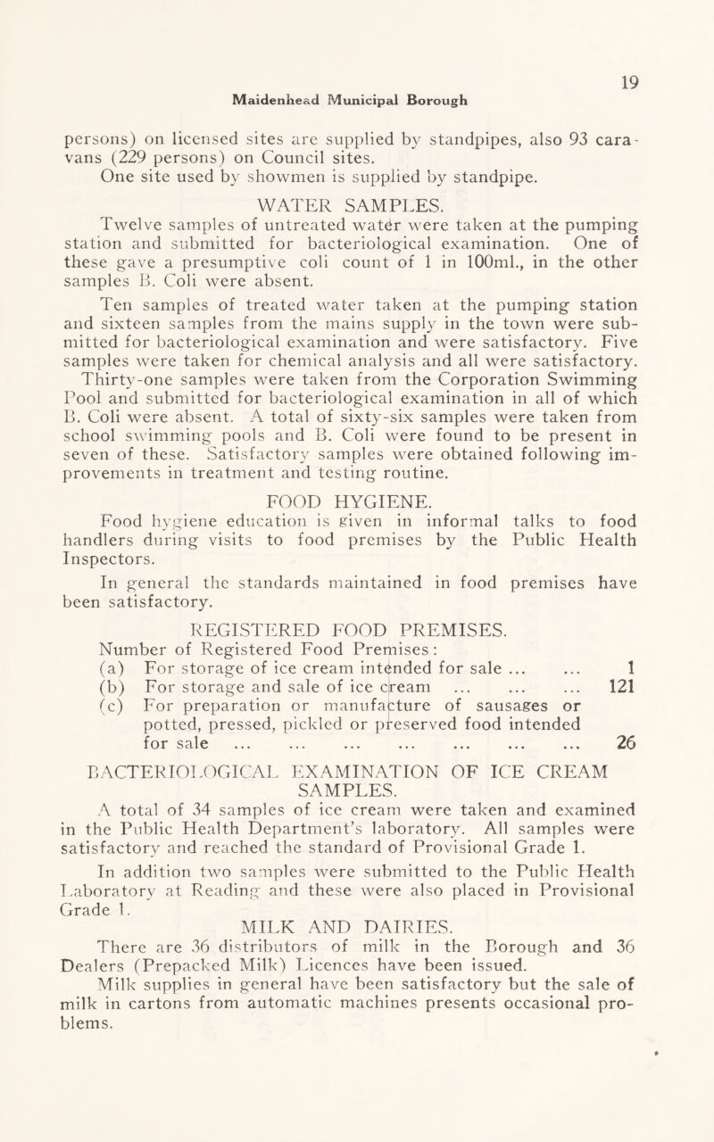 persons) on licensed sites are supplied by standpipes, also 93 cara¬ vans (229 persons) on Council sites. One site used by showmen is supplied by standpipe. WATER SAMPLES. Twelve samples of untreated wat^r were taken at the pumping station and submitted for bacteriological examination. One of these gave a presumptive coli count of 1 in 100ml., in the other samples B. Coli were absent. Ten samples of treated water taken at the pumping station and sixteen samples from the mains supply in the town were sub¬ mitted for bacteriological examination and were satisfactory. Five samples were taken for chemical analysis and all were satisfactory. Thirty-one samples were taken from the Corporation Swimming Pool and submitted for bacteriological examination in all of which B. Coli were absent. A total of sixty-six samples were taken from school swimming pools and B. Coli were found to be present in seven of these. Satisfactory samples were obtained following im¬ provements in treatment and testing routine. FOOD HYGIENE. Food hygiene education is given in informal talks to food handlers during visits to food premises by the Public Health Inspectors. In general the standards maintained in food premises have been satisfactory. REGISTERED FOOD PREMISES. Number of Registered Food Premises : (a) For storage of ice cream intended for sale ... ... 1 (b) For storage and sale of ice cream ... ... ... 121 (c) For preparation or manufacture of sausages or potted, pressed, pickled or preserved food intended for sale 26 BACTERIOLOGICAL EXAMINATION OF ICE CREAM SAMPLES. A total of 34 samples of ice cream were taken and examined in the Public Health Department’s laboratory. All samples were satisfactory and reached the standard of Provisional Grade 1. In addition two samples were submitted to the Public Health Laboratory at Reading and these were also placed in Provisional Grade 1. MILK AND DAIRIES. There are 36 distributors of milk in the Borough and 36 Dealers (Prepacked Milk) Licences have been issued. Milk supplies in general have been satisfactory but the sale of milk in cartons from automatic machines presents occasional pro¬ blems.
