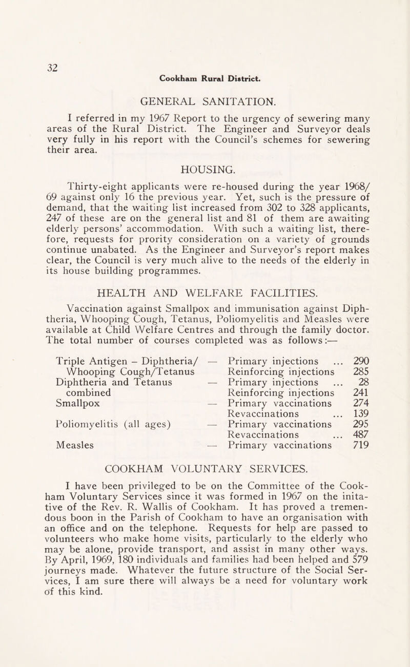 Cookham Rural District. GENERAL SANITATION. I referred in my 1967 Report to the urgency of sewering many areas of the Rural District. The Engineer and Surveyor deals very fully in his report with the Council’s schemes for sewering their area. HOUSING. Thirty-eight applicants were re-housed during the year 1968/ 69 against only 16 the previous year. Yet, such is the pressure of demand, that the waiting list increased from 302 to 328 applicants, 247 of these are on the general list and 81 of them are awaiting elderly persons’ accommodation. With such a waiting list, there¬ fore, requests for prority consideration on a variety of grounds continue unabated. As the Engineer and Surveyor’s report makes clear, the Council is very much alive to the needs of the elderly in its house building programmes. HEALTH AND WELFARE FACILITIES. Vaccination against Smallpox and immunisation against Diph¬ theria, Whooping Cough, Tetanus, Poliomyelitis and Measles were available at Child Welfare Centres and through the family doctor. The total number of courses completed was as follows:— Triple Antigen - Diphtheria/ Whooping Cough/Tetanus Diphtheria and Tetanus combined Smallpox Poliomyelitis (all ages) Measles Primary injections ... 290 Reinforcing injections 285 Primary injections ... 28 Reinforcing injections 241 Primary vaccinations 274 Revaccinations ... 139 Primary vaccinations 295 Revaccinations ... 487 Primary vaccinations 719 COOKHAM VOLUNTARY SERVICES. I have been privileged to be on the Committee of the Cook¬ ham Voluntary Services since it was formed in 1967 on the inita- tive of the Rev. R. Wallis of Cookham. It has proved a tremen¬ dous boon in the Parish of Cookham to have an organisation with an office and on the telephone. Requests for help are passed to volunteers who make home visits, particularly to the elderly who may be alone, provide transport, and assist in many other ways. By April, 1969, 180 individuals and families had been helped and 579 journeys made. Whatever the future structure of the Social Ser¬ vices, I am sure there will always be a need for voluntary work of this kind.