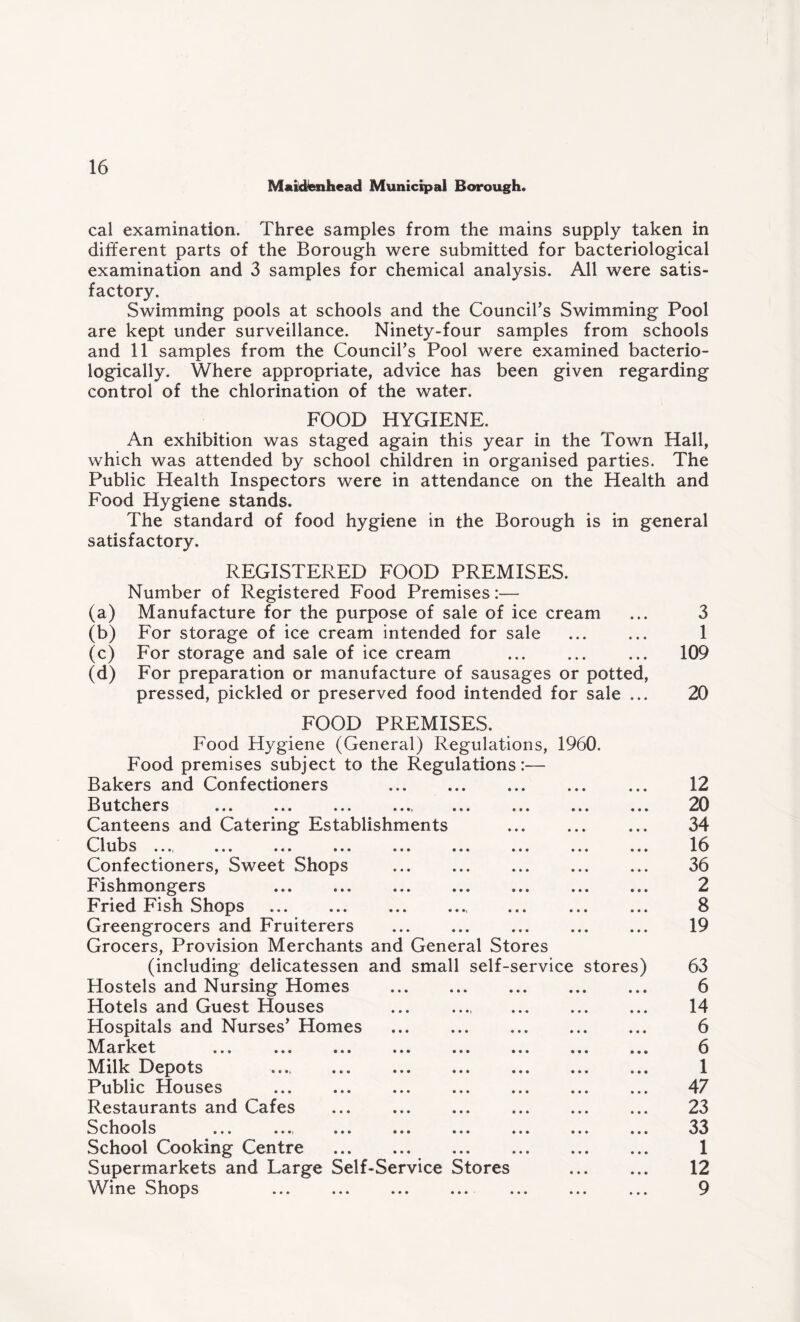Maidenhead Municipal Borough. cal examination. Three samples from the mains supply taken in different parts of the Borough were submitted for bacteriological examination and 3 samples for chemical analysis. All were satis¬ factory. Swimming pools at schools and the Council’s Swimming Pool are kept under surveillance. Ninety-four samples from schools and 11 samples from the Council’s Pool were examined bacterio- logically. Where appropriate, advice has been given regarding control of the chlorination of the water. FOOD HYGIENE. An exhibition was staged again this year in the Town Hall, which was attended by school children in organised parties. The Public Health Inspectors were in attendance on the Health and Food Hygiene stands. The standard of food hygiene in the Borough is in general satisfactory. REGISTERED FOOD PREMISES. Number of Registered Food Premises:— (a) Manufacture for the purpose of sale of ice cream (b) For storage of ice cream intended for sale (c) For storage and sale of ice cream (d) For preparation or manufacture of sausages or potted, pressed, pickled or preserved food intended for sale ... FOOD PREMISES. Food Hygiene (General) Regulations, 1960. Food premises subject to the Regulations:— Bakers and Confectioners . Butchers Canteens and Catering Establishments Clubs .... ... ... ... ... ... ... ... ... Confectioners, Sweet Shops . Fishmongers . Fried Fish Shops .. Greengrocers and Fruiterers . . Grocers, Provision Merchants and General Stores (including delicatessen and small self-service stores) Hostels and Nursing Homes . Hotels and Guest Houses .. . Hospitals and Nurses’ Homes . Market Milk Depots .... ... . Public Houses . Restaurants and Cafes Schools School Cooking Centre . Supermarkets and Large Self-Service Stores . Wine Shops ... ... ... _ 3 1 109 20 12 20 34 16 36 2 8 19 63 6 14 6 6 1 47 23 33 1 12 9