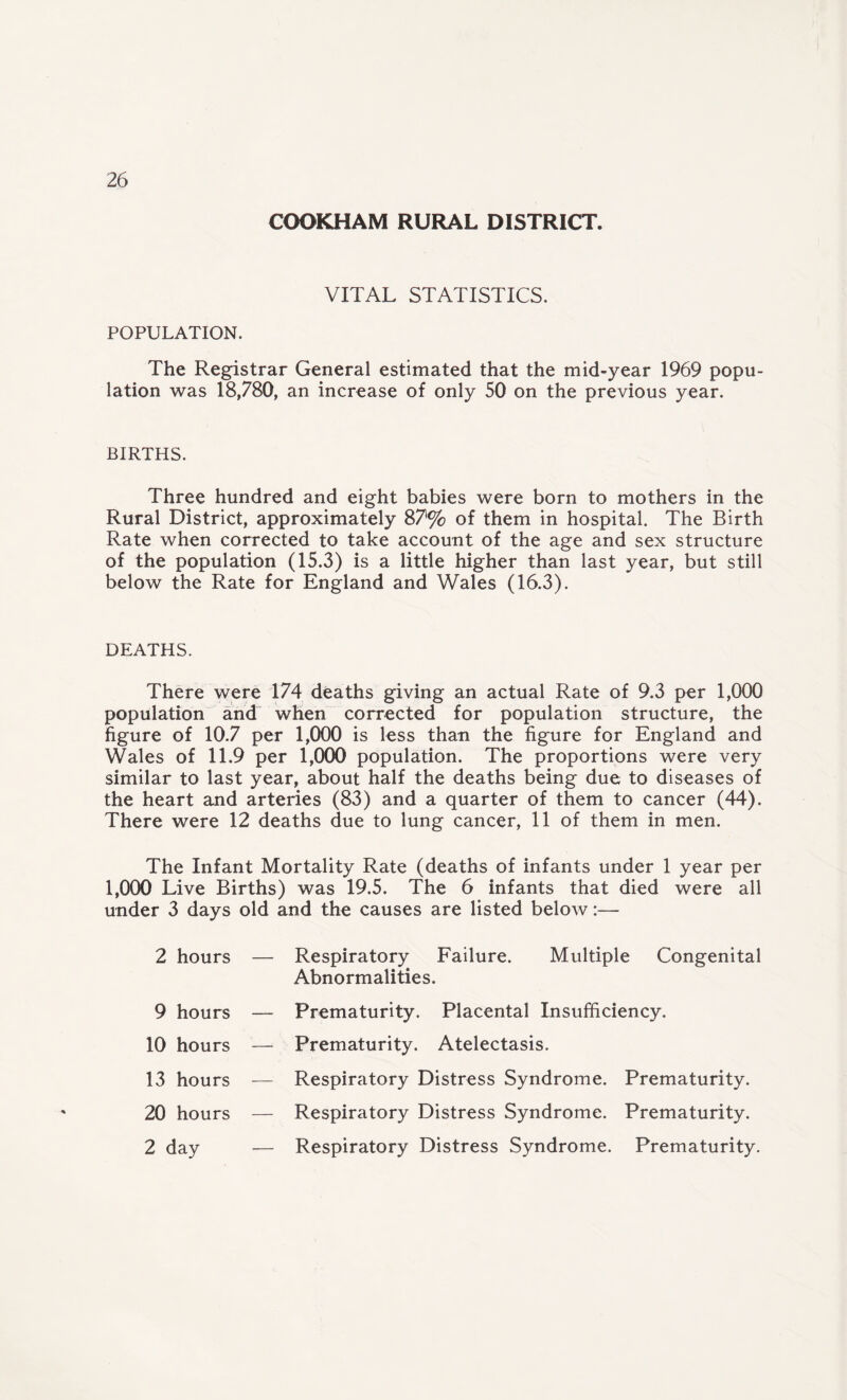 COOKHAM RURAL DISTRICT. VITAL STATISTICS. POPULATION. The Registrar General estimated that the mid-year 1969 popu¬ lation was 18,780, an increase of only 50 on the previous year. BIRTHS. Three hundred and eight babies were born to mothers in the Rural District, approximately 87% of them in hospital. The Birth Rate when corrected to take account of the age and sex structure of the population (15.3) is a little higher than last year, but still below the Rate for England and Wales (16.3). DEATHS. There were 174 deaths giving an actual Rate of 9.3 per 1,000 population and when corrected for population structure, the figure of 10.7 per 1,000 is less than the figure for England and Wales of 11.9 per 1,000 population. The proportions were very similar to last year, about half the deaths being due to diseases of the heart and arteries (83) and a quarter of them to cancer (44). There were 12 deaths due to lung cancer, 11 of them in men. The Infant Mortality Rate (deaths of infants under 1 year per 1,000 Live Births) was 19.5. The 6 infants that died were all under 3 days old and the causes are listed below:— 2 hours — 9 hours — 10 hours — 13 hours — 20 hours — 2 day — Respiratory Failure. Multiple Congenital Abnormalities. Prematurity. Placental Insufficiency. Prematurity. Atelectasis. Respiratory Distress Syndrome. Prematurity. Respiratory Distress Syndrome. Prematurity. Respiratory Distress Syndrome. Prematurity.