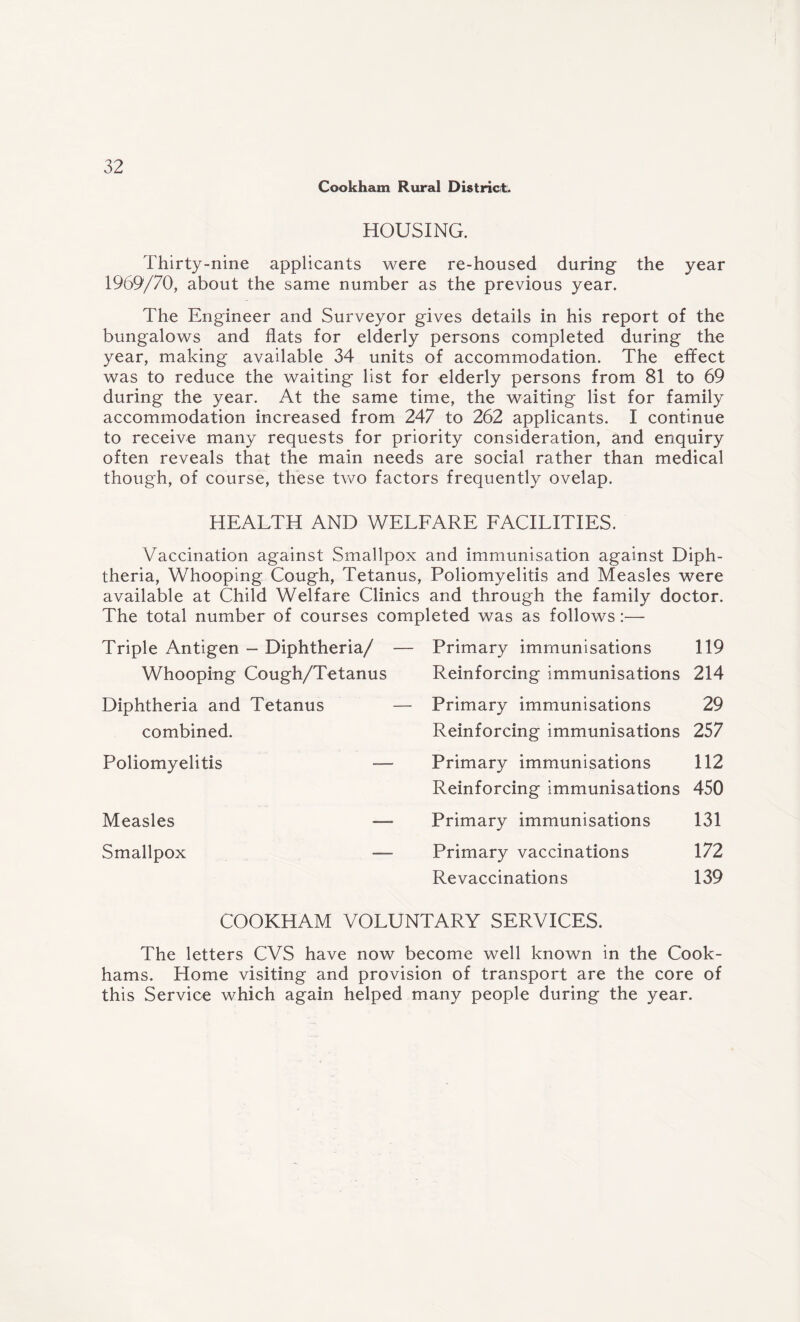 Cookham Rural District. HOUSING. Thirty-nine applicants were re-housed during the year 1969/70, about the same number as the previous year. The Engineer and Surveyor gives details in his report of the bungalows and flats for elderly persons completed during the year, making available 34 units of accommodation. The effect was to reduce the waiting list for elderly persons from 81 to 69 during the year. At the same time, the waiting list for family accommodation increased from 247 to 262 applicants. I continue to receive many requests for priority consideration, and enquiry often reveals that the main needs are social rather than medical though, of course, these two factors frequently ovelap. HEALTH AND WELFARE FACILITIES. Vaccination against Smallpox and immunisation against Diph¬ theria, Whooping Cough, Tetanus, Poliomyelitis and Measles were available at Child Welfare Clinics and through the family doctor. The total number of courses completed was as follows:— Triple Antigen — Diphtheria/ — Whooping Cough/Tetanus Diphtheria and Tetanus — combined. Poliomyelitis — Measles — Smallpox — Primary immunisations 119 Reinforcing immunisations 214 Primary immunisations 29 Reinforcing immunisations 257 Primary immunisations 112 Reinforcing immunisations 450 Primary immunisations 131 Primary vaccinations 172 Revaccinations 139 COOKHAM VOLUNTARY SERVICES. The letters CVS have now become well known in the Cook- hams. Home visiting and provision of transport are the core of this Service which again helped many people during the year.