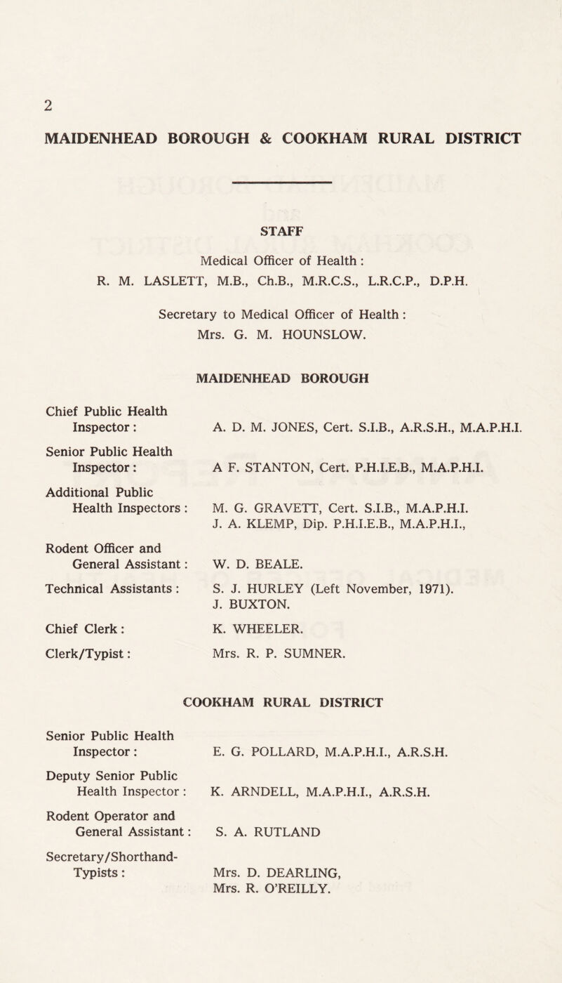 MAIDENHEAD BOROUGH & COOKHAM RURAL DISTRICT STAFF Medical Officer of Health : R. M. LASLETT, M.B., Ch.B., M.R.C.S., L.R.C.P., D.P.H. Secretary to Medical Officer of Health: Mrs. G. M. HOUNSLOW. MAIDENHEAD BOROUGH Chief Public Health Inspector: Senior Public Health Inspector: Additional Public Health Inspectors: A. D. M. JONES, Cert. S.I.B., A.R.S.H., M.A.P.H.I. A F. STANTON, Cert. P.H.I.E.B., M.A.P.H.I. M. G. GRAVETT, Cert. S.I.B., M.A.P.H.I. J. A. KLEMP, Dip. P.H.I.E.B., M.A.P.H.I., Rodent Officer and General Assistant: Technical Assistants: Chief Clerk: Clerk/Typist: W. D. BEALE. S. J. HURLEY (Left November, 1971). J. BUXTON. K. WHEELER. Mrs. R. P. SUMNER. COOKHAM RURAL DISTRICT Senior Public Health Inspector: E. G. POLLARD, M.A.P.H.I., A.R.S.H. Deputy Senior Public Health Inspector: K. ARNDELL, M.A.P.H.I., A.R.S.H. Rodent Operator and General Assistant: S. A. RUTLAND Secretary/Shorthand- Typists : Mrs. D. DEARLING, Mrs. R. O’REILLY.