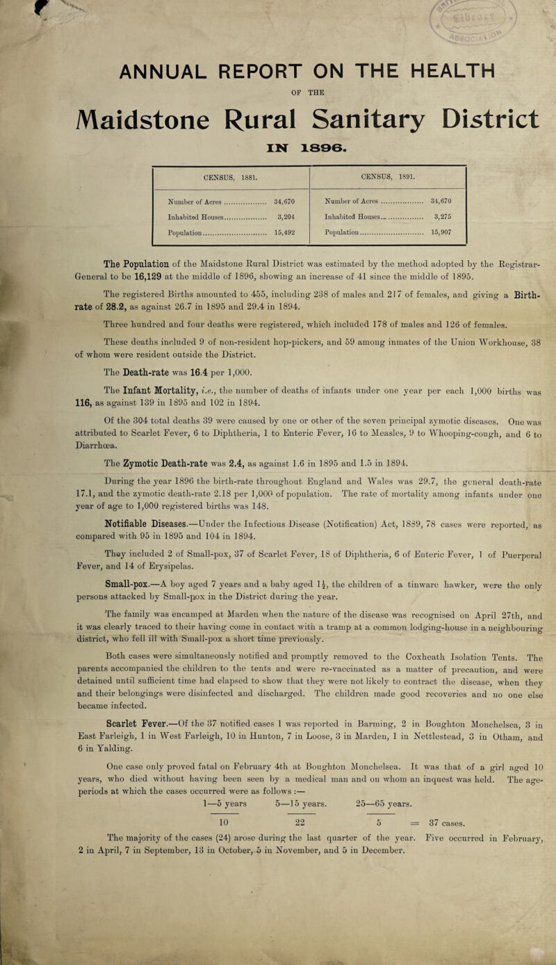 ANNUAL REPORT ON THE HEALTH OF THE Maidstone Rural Sanitary District IN 1896. CENSUS, 1881. CENSUS, 1891. Number of Acres. 34,670 Number of Acres . 34,670 Inhabited Houses. 3,204 Inhabited Houses. 3,275 Population. 15,492 Population. 15,907 The Population of the Maidstone Rural District was estimated by the method adopted by the Registrar- General to be 16,129 at the middle of 1896, showing an increase of 41 since the middle of 1895. The registered Births amounted to 455, including 238 of males and 21 7 of females, and giving a Birth¬ rate of 28.2, as against 26.7 in 1895 and 29.4 in 1894. Three hundred and four deaths were registered, which included 178 of males and 126 of females. These deaths included 9 of non-resident hop-pickers, and 59 among inmates of the Union Workhouse, 38 of whom were resident outside the District. The Death-rate was 16.4 per 1,000. The Infant Mortality, i.e., the number of deaths of infants under one year per each 1,000 births was 116, as against 139 in 1895 and 102 in 1894. Of the 304 total deaths 39 were caused by one or other of the seven principal zymotic diseases. One was attributed to Scarlet Fever, 6 to Diphtheria, 1 to Enteric Fever, 16 to Measles, 9 to Whooping-cough, and 6 to Diarrhoea. The Zymotic Death-rate was 2.4, as against 1.6 in 1895 and 1.5 in 1894. During the year 1896 the birth-rate throughout England and Wales was 29.7, the general death-rate 17.1, and the zymotic death-rate 2.18 per 1,000 of population. The rate of mortality among infants under one year of age to 1,000 registered births was 148. Notifiable Diseases.—Under the Infectious Disease (Notification) Act, 1889, 78 cases were reported, as compared with 95 in 1895 and 104 in 1894. They included 2 of Small-pox, 37 of Scarlet Fever, 18 of Diphtheria, 6 of Enteric Fever, 1 of Puerperal Fever, and 14 of Erysipelas. Small-pox.—A boy aged 7 years and a baby aged 1|, the children of a tinware hawker, were the only persons attacked by Small-pox in the District during the year. The family was encamped at Marden when the nature of the disease was recognised on April 27th, and it was clearly traced to their having come in contact with a tramp at a common lodging-house in a neighbouring district, who fell ill with Small-pox a short time previously. Both cases were simultaneously notified and promptly removed to the Coxheath Isolation Tents. The parents accompanied the children to the tents and were re-vaccinated as a matter of precaution, and were detained until sufficient time had elapsed to show that they were not likely to contract the disease, when they and their belongings were disinfected and discharged. The children made good recoveries and no one else became infected. Scarlet Fever.—Of the 37 notified cases 1 was reported in Banning, 2 in Bougliton Monclielsea, 3 in East Farleigh, 1 in West Farleigh, 10 in Hunton, 7 in Loose, 3 in Marden, 1 in Nettlestead, 3 in Otham, and 6 in Yalding. One case only proved fa.tal on February 4th at Boughton Monclielsea. It was that of a girl aged 10 years, who died without having been seen by a medical man and on whom an inquest was held. The age- periods at which the cases occurred were as follows :— 1—5 years 5—15 years. 25—65 years. 10 22 5 The majority of the cases (24) arose during the last quarter of the year. 2 in April, 7 in September, 13 in October, 5 in November, and 5 in December. 37 cases. Five occurred in February,