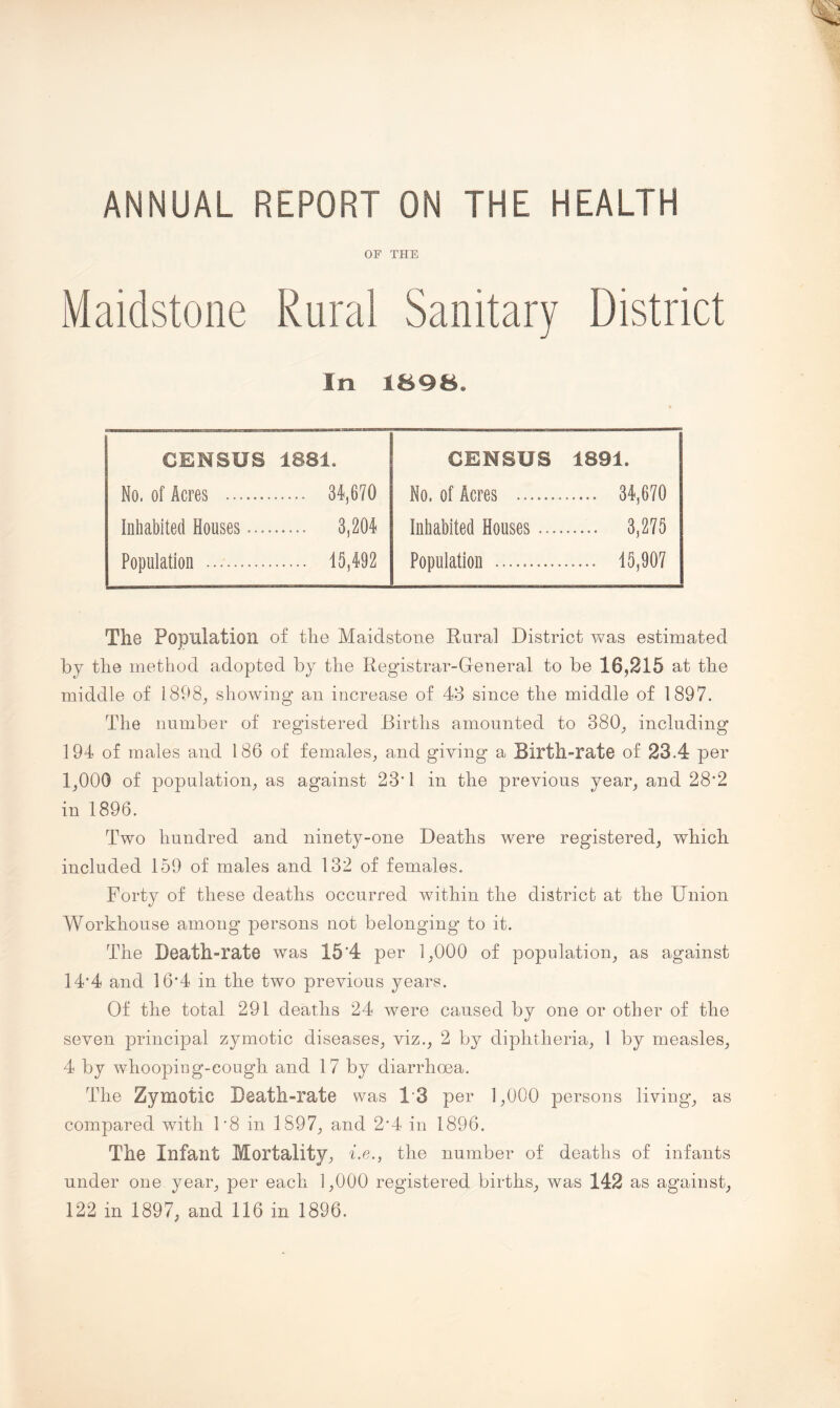 OF THE Maidstone Rural Sanitary District In 1898. CENSUS 1881. No. of Acres . 34,670 Inhabited Houses. 3,204 Population . 15,492 CENSUS 1891. No. of Acres .. 34,670 Inhabited Houses. 3,275 Population .. 15,907 The Population of the Maidstone Rural District was estimated by the method adopted by the Registrar-General to be 16,215 at the middle of 1898, showing an increase of 43 since the middle of 1897. The number of registered Births amounted to 380, including 194 of males and 186 of females, and giving a Birth-rate of 23.4 per 1,000 of population, as against 23' 1 in the previous year, and 28*2 in 1896. Two hundred and ninety-one Deaths were registered, which included 159 of males and 132 of females. Forty of these deaths occurred within the district at the Union Workhouse among persons not belonging to it. The Death-rate was 15'4 per 1,000 of population, as against 14*4 and 16*4 in the two previous years. Of the total 291 deaths 24 were caused by one or other of the seven principal zymotic diseases, viz., 2 by diphtheria, 1 by measles, 4 by whooping-cough and 17 by diarrhoea. The Zymotic Death-rate was T3 per 1,000 persons living, as compared with 1*8 in 1897, and 2*4 in 1896. The Infant Mortality, i.e., the number of deaths of infants under one year, per each 1,000 registered births, was 142 as against, 122 in 1897, and 116 in 1896.