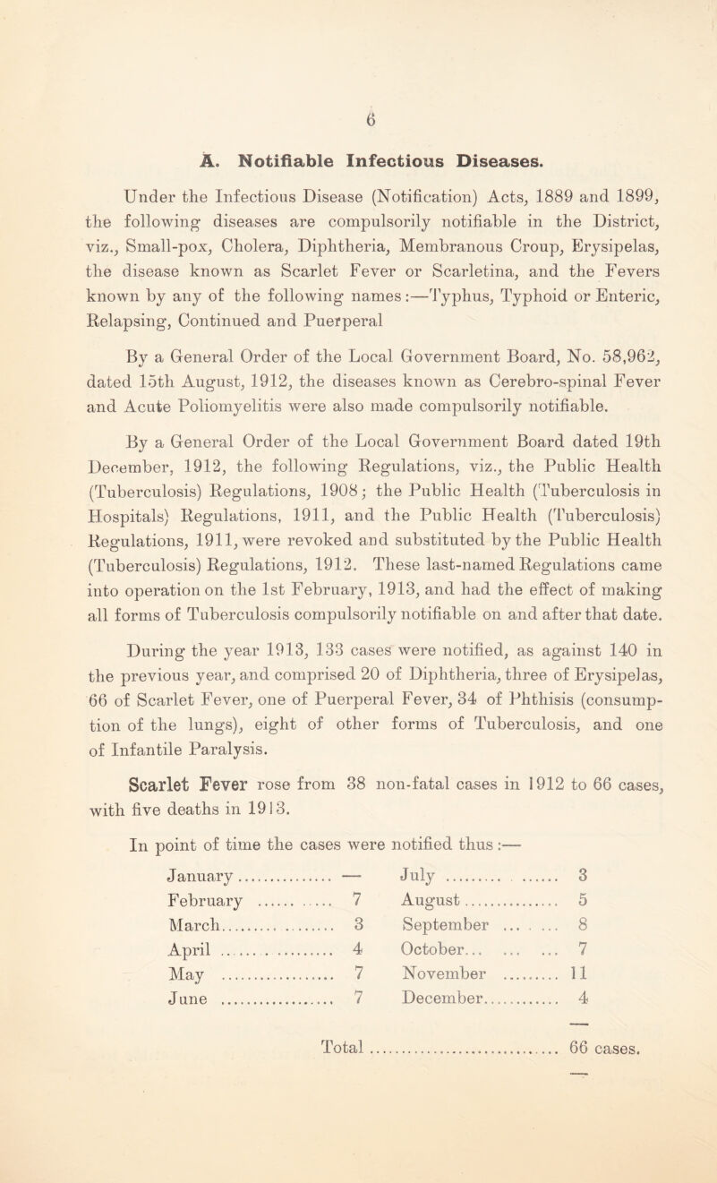 A. Notifiable Infectious Diseases. Under the Infectious Disease (Notification) Acts, 1889 and 1899, the following diseases are compulsorily notifiable in the District, viz., Small-pox, Cholera, Diphtheria, Membranous Croup, Erysipelas, the disease known as Scarlet Fever or Scarletina, and the Fevers known by any of the following names:—Typhus, Typhoid or Enteric, Relapsing, Continued and Puerperal By a General Order of the Local Government Board, No. 58,962, dated loth August, 1912, the diseases known as Cerebro-spinal Fever and Acute Poliomyelitis were also made compulsorily notifiable. By a General Order of the Local Government Board dated 19th December, 1912, the following Regulations, viz., the Public Health (Tuberculosis) Regulations, 1908; the Public Health (Tuberculosis in Hospitals) Regulations, 1911, and the Public Health (Tuberculosis) Regulations, 1911, were revoked and substituted by the Public Health (Tuberculosis) Regulations, 1912. These last-named Regulations came into operation on the 1st February, 1913, and had the effect of making all forms of Tuberculosis compulsorily notifiable on and after that date. During the year 1913, 133 cases were notified, as against 140 in the previous year, and comprised 20 of Diphtheria, three of Erysipelas, 66 of Scarlet Fever, one of Puerperal Fever, 34 of Phthisis (consump¬ tion of the lungs), eight of other forms of Tuberculosis, and one of Infantile Paralysis. Scarlet Fever rose from 38 lion-fatal cases in 1912 to 66 cases, with five deaths in 1913. In point of time the cases were notified thus:—- January ... . . . — July. . 3 F ebruary ... 7 August..... .. 5 March___ ... ........ 3 September .. 8 April _ .. 4 October... ... ... 7 Mav ...... .. 7 November ......... 11 June ...... .. 7 December.. .......... 4