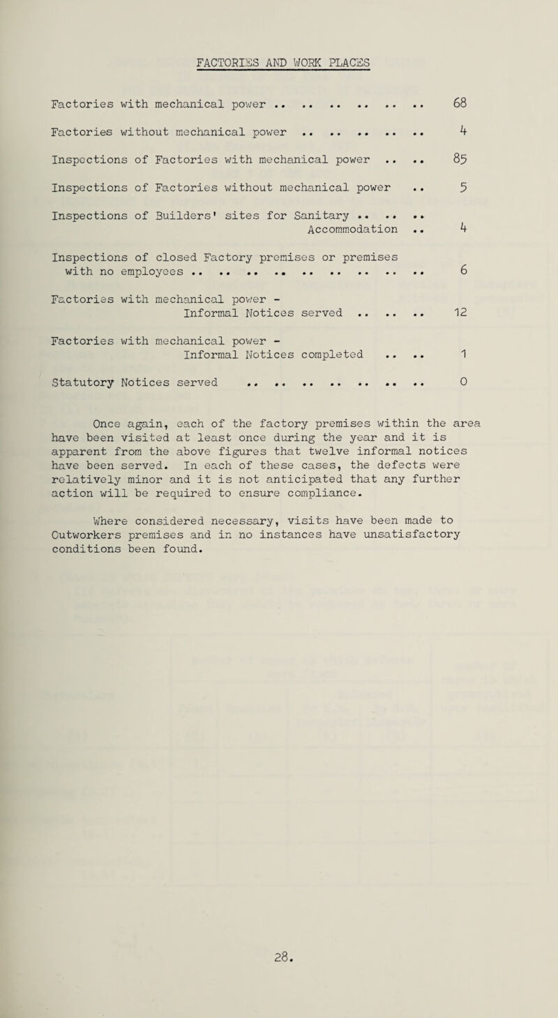 FACTORIES AND WORK PLACES Factories with mechanical power . 68 Factories without mechanical power . 4 Inspections of Factories with mechanical power .. .. 85 Inspections of Factories without mechanical power .. 5 Inspections of Builders' sites for Sanitary . Accommodation .. 4 Inspections of closed Factory premises or premises with no employees.. . 6 Factories with mechanical power - Informal Notices served . 12 Factories with mechanical power - Informal Notices completed .... 1 Statutory Notices served . .. .. 0 Once again, each of the factory premises within the area have been visited at least once during the year and it is apparent from the above figures that twelve informal notices have been served. In each of these cases, the defects were relatively minor and it is not anticipated that any further action will be required to ensure compliance. ’Where considered necessary, visits have been made to Outworkers premises and in no instances have unsatisfactory conditions been found. 28.