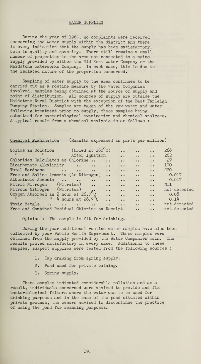 WATER SUPPLIES During the year of 1964, no complaints were received concerning the water supply within the district and there is every indication that the supply has been satisfactory, both in quality and quantity. There still remains a small number of properties in the area not connected to a mains supply provided by either the Mid Kent Water Company or the Maidstone Waterworks Company. In each case, this is due to the isolated nature of the properties concerned. Sampling of water supply to the area continues to be carried out as a routine measure by the Water Companies involved, samples being obtained at the source of supply and point of distribution. All sources of supply are outside the Maidstone Rural District with the exception of the East Farleigh Pumping Station. Samples are taken of the raw water and water following treatment prior to supply, these samples being submitted for bacteriological examination and chemical analyses. A typical result from a chemical analysis is as follows : Chemical Examination (Results expressed in parts per million) Solids in Solution (Dried at l80°C)   After Ignition Chlorides Calculated as Chlorine .. Bicarbonate Alkalinity .. Total Hardness Free and Saline Ammonia (As Nitrogen) Albuminoid Ammonia Nitric Nitrogen (Nitrates) .. .. Nitrous Nitrogen (Nitrites) Oxygen Absorbed in hour at 26.7 C ..    4 hours at 26.7°C .. Toxic Metals .. .. .. .. .. Free and Combined Residual Chlorine on Receipt 268 262 27 170 220 0.017 0.017 Nil not detected 0.08 0.14 not detected not detected Opinion : The sample is fit for drinking. During the year additional routine water samples have also been collected by your Public Health Department. These samples were obtained from the supply provided by the Water Companies main. The results proved satisfactory in every case. Additional to these samples, suspect supplies were tested from the following sources : 1. Tap drawing from spring supply. 2. Pond used for private bathing. 3. Spring supply. These samples indicated considerable pollution and as a result, individuals concerned were advised to provide and fix bacteriological filters where the water was to be used for drinking purposes and in the case of the pond situated within private grounds, the owners advised to discontinue the practice of using the pond for swimming purposes. 19.