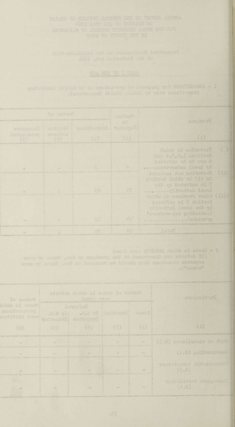 . •' • . . . ——-<—— — •1' . .. (I) ... ..