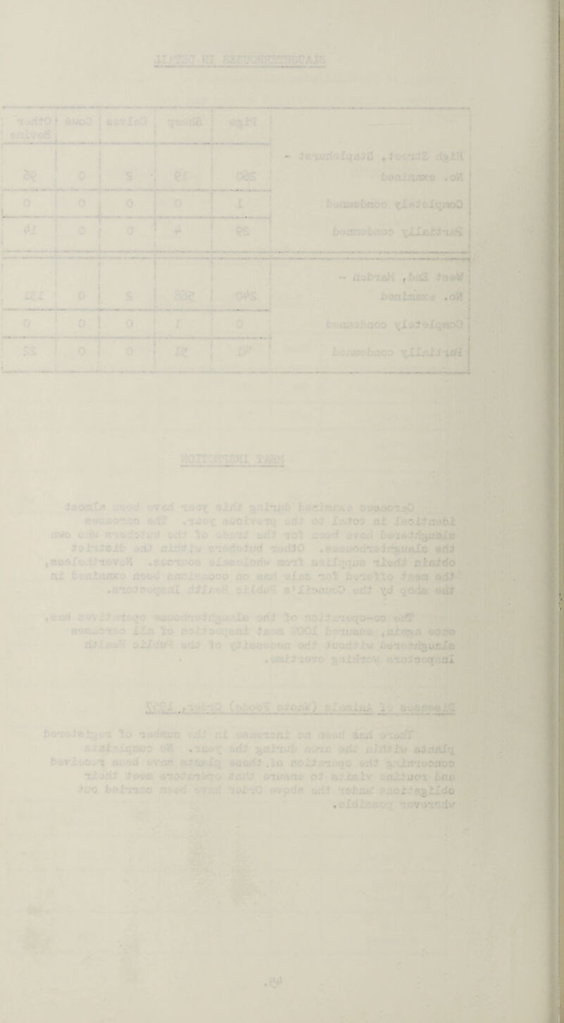 . - • .1 , ' be.-iinix -,oH ■ ■ • ' O q 3jl ,