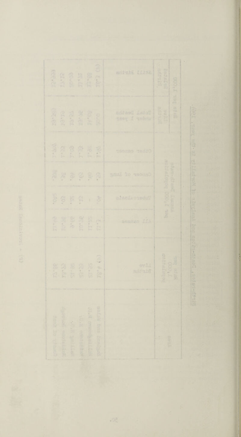 . > K ■ *•' ■ ■