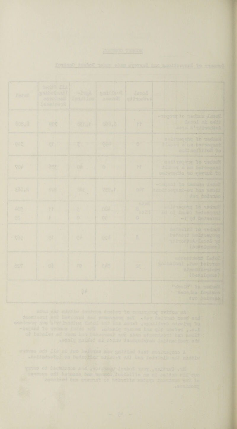 < • an! lo ■ -**-*«* * ■ . . . .