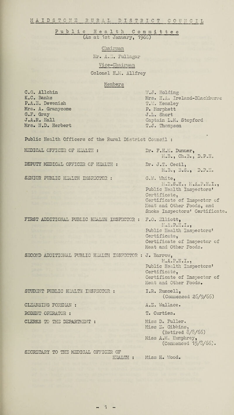 Public Health Committee (As at 1st January, i960} Chairman Mr. A.E. Fullagar Vice-Chairman Colonel H.M. Allfrey Members W.J. Holding Mrs. H.A. Ireland-Blackburne T.W. Kemsley P. Morphett J.L. Short Captain L.M. Stoxoford T.J. Thompson C.G. Allchin K.C. Banks P.A.E. Devenish Mrs. A. Granycome G.F. Gray J.A.R. Hall Mrs. N.D. Herbert Public Health Officers of the Rural District Council : MEDICAL OFFICER OF HEALTH : DEPUTY MEDICAL OFFICER OF HEALTH : SENIOR PUBLIC HEALTH INSPECTOR : FIRST ADDITIONAL PUBLIC HEALTH INSPECTOR Dr. F.H.M. Dumner, Ch.B., D.P.H Dr. J.T. Cecil, M . o ® , p c j-j • o • ^ D D TT L>#r#x± n t..t vs. • *• . White, li.R.S TT T\- • lx • • i 1 • A ID |T ‘ ri. * - • lx e . Public Health Inspectors' Certificate 5 Certificate of Inspector of Meat and Other Foods, and Smoke Inspectors' Certificate. F.O. Elliott, TT A PUT M».ni i • • -L a j Public Health Insjjectors* Certificate, Certificate of Inspector of Meat and Other Foods. SECOND ADDITIONAL PUBLIC HEALTH INSPECTOR STUDENT PUBLIC HEALTH INSPECTOR CLEANSING FOREMAN : RODENT OPERATOR : CLERICS TO THE DEPARTMENT : SECRETARY TO THE MEDICAL OFFICER OF HEALTH J. Barrow, M A T3 T.T T i - » rx • x » 11 • X # ♦ Public Health Inspectors* Certificate, Certificate of Inspector of Meat and Other Foods. I.R. Russell, (Commenced 26/9/66) A.E. Wallace. T. Curties. Miss D. Fuller. Miss E. Gibbins, (Retired 8/8/66) Miss A.IT, Humphrey, (C onmence d 15/8/66). Miss H. Wood. 1