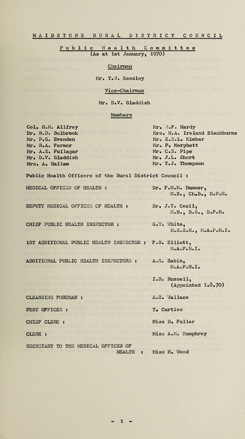 MAIDSTONE RURAL DISTRICT COUNCIL Public Health Committee (As at 1st January, 1970) Chairman Mr. T.VJ. Kemsley Vice-Chairman Mr. D.V. Gladdish Members Col. H.M. Allfrey Mr. 17. F. Hardy Dr. R.D. Bulbrook Mrs • H.A. Ireland Blackburne Mr. P.G. Evenden Mr. E.E.L. Kimber Mr. R.A. Fermor Mr. P. Morphett Mr. A.S. Fullagar Mr. C.S. Pipe Mr. D.V. Gladdish Mr. J.L. Short Mrs. A. Hallam Mr. T.J. Thompson Public Health Officers of the Rural District Council : MEDICAL OFFICER OF HEALTH : Dr. F.H.M. Dummer, M.B., Ch.B., D.P.H. DEPUTY MEDICAL OFFICER OF HEALTH : Dr. J.T. Cecil, M.B., B.S., D.P.H. CHIEF PUBLIC HEALTH INSPECTOR : G.W. White, M.R.S.H., M.A.P.H.I. 1ST ADDITIONAL PUBLIC HEALTH INSPECTOR : F.O. Elliott, M.A.P.H.I. ADDITIONAL PUBLIC HEALTH INSPECTORS : A.G. Sabin, M.A.P.H.I. I.R. Russell, (Appointed 1,3.70) CLEANSING FOREMAN : A.S. Wallace PEST OFFICER : T. Curties CHIEF CLERK : Miss D. Fuller CLERK : Miss A.M. Humphrey SECRETARY TO THE MEDICAL OFFICER OF HEALTH : Miss H. Wood 1