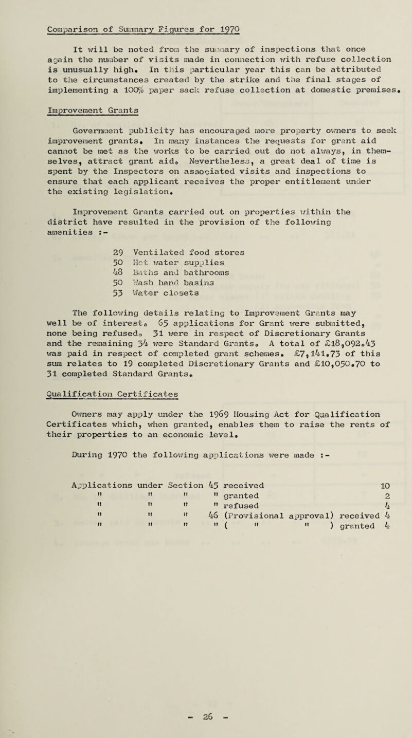 Comparison of Summary Figures for 1970 It will be noted from the summary of inspections that once again the number of visits made in connection with refuse collection is unusually high. In this particular year this can be attributed to the circumstances created by the strike and the final stages of implementing a 100% paper sack refuse collection at domestic premises. Improvement Grants Government publicity has encouraged more property ovmers to seek improvement grants. In many instances the requests for grant aid cannot be met as the works to be carried out do not always, in them¬ selves, attract grant aid© Nevertheless, a great deal of time is spent by the Inspectors on associated visits and inspections to ensure that each applicant receives the proper entitlement under the existing legislation. Improvement Grants carried out on properties within the district have resulted in the provision of the folloxving amenities 29 Ventilated food stores 50 Hct water supplies 43 Baths and bathrooms 50 Hash hand basins 53 Water closets The following details relating to Improvement Grants may well be of interest0 65 applications for Grant were submitted, none being refused,:, 31 were in respect of Discretionary Grants and the remaining 34 were Standard Grants© A total of £l8,092«43 was paid in respect of completed grant schemes. £7,14-1.73 of this sum relates to 19 completed Discretionary Grants and £10,050.70 to 31 completed Standard Grants. Qualification Certificates Owners may apply under the 1969 Housing Act for Qualification Certificates which, when granted, enables them to raise the rents of their properties to an economic level. During 1970 the following applications were made Applications under Section 45 received it tt n 11 11 u ti 11 11 n 11 11  granted 11 refused 46 (Provisional approval) 11 (11 11 ) 10 2 4 received 4 granted 4 26