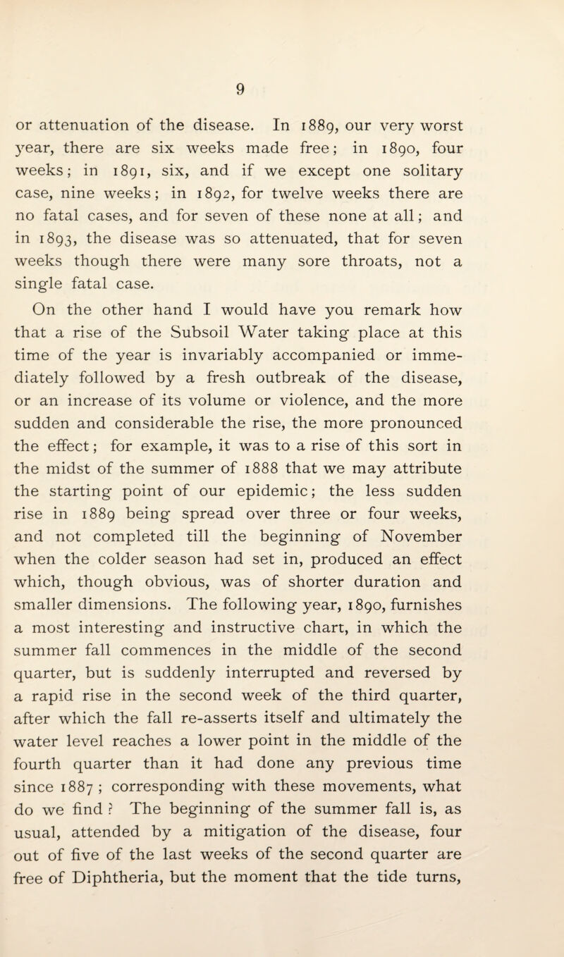 or attenuation of the disease. In 1889, our very worst year, there are six weeks made free; in 1890, four weeks; in 1891, six, and if we except one solitary case, nine weeks; in 1892, for twelve weeks there are no fatal cases, and for seven of these none at all; and in 1893, the disease was so attenuated, that for seven weeks though there were many sore throats, not a single fatal case. On the other hand I would have you remark how that a rise of the Subsoil Water taking place at this time of the year is invariably accompanied or imme¬ diately followed by a fresh outbreak of the disease, or an increase of its volume or violence, and the more sudden and considerable the rise, the more pronounced the effect; for example, it was to a rise of this sort in the midst of the summer of 1888 that we may attribute the starting point of our epidemic; the less sudden rise in 1889 being spread over three or four weeks, and not completed till the beginning of November when the colder season had set in, produced an effect which, though obvious, was of shorter duration and smaller dimensions. The following year, 1890, furnishes a most interesting and instructive chart, in which the summer fall commences in the middle of the second quarter, but is suddenly interrupted and reversed by a rapid rise in the second week of the third quarter, after which the fall re-asserts itself and ultimately the water level reaches a lower point in the middle of the fourth quarter than it had done any previous time since 1887 ; corresponding with these movements, what do we find ? The beginning of the summer fall is, as usual, attended by a mitigation of the disease, four out of five of the last weeks of the second quarter are free of Diphtheria, but the moment that the tide turns,