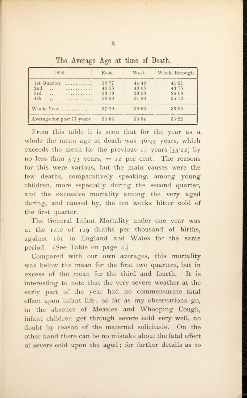 The Average Age at time of Death. 1895. East. West. Whole Borough. 1 st Quarter .. 38-77 44-49 41-21 2nd ,, . 46*55 40-05 43-75 3rd „ . 23-19 29-23 26-08 4th „ . 38-39 31-80 35-12 Whole Year. 37-20 36-66 36-95 Average for past 17 years 33-06 33-54 33-22 From this table it is seen that for the year as a whole the mean age at death was 36*95 years, which exceeds the mean for the previous 17 years (33*22) by no less than 3*73 years, = 12 per cent. The reasons for this were various, but the main causes were the few deaths, comparatively speaking, among young children, more especially during the second quarter, and the excessive mortality among the very aged during, and caused by, the ten weeks bitter cold of the first quarter. The General Infant Mortality under one year was at the rate of 129 deaths per thousand of births, against 161 in England and Wales for the same period. (See Table on page 4.) Compared with our own averages, this mortality was below the mean for the first two quarters, but in excess of the mean for the third and fourth. It is interesting to note that the very severe weather at the early part of the year had no commensurate fatal effect upon infant life; so far as my observations go, in the absence of Measles and Whooping Cough, infant children get through severe cold very well, no doubt by reason of the maternal solicitude. On the other hand there can be no mistake about the fatal effect of severe cold upon the aged; for further details as to