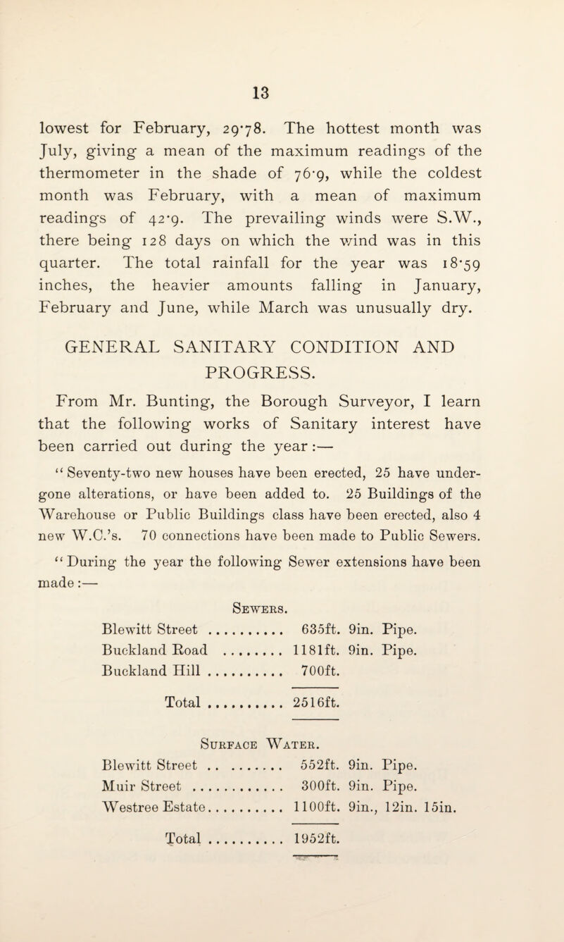 lowest for February, 2978. The hottest month was July, giving a mean of the maximum readings of the thermometer in the shade of 76*9, while the coldest month was February, with a mean of maximum readings of 42*9. The prevailing winds were S.W., there being 128 days on which the wind was in this quarter. The total rainfall for the year was 18*59 inches, the heavier amounts falling in January, February and June, while March was unusually dry. GENERAL SANITARY CONDITION AND PROGRESS. From Mr. Bunting, the Borough Surveyor, I learn that the following works of Sanitary interest have been carried out during the year:— ‘‘Seventy-two new houses have been erected, 25 have under¬ gone alterations, or have been added to. 25 Buildings of the Warehouse or Public Buildings class have been erected, also 4 new W.C.’s. 70 connections have been made to Public Sewers. “During the year the following Sewer extensions have been made:— Sewers. Blewitt Street . ... 635ft. 9in. Pipe. Buckland Poad . . .. 1181ft. 9in. Pipe. Buckland Hill. . . . 700ft. Total. ... 2516ft. Surface Water. Blewitt Street. . . . 552ft. 9in. Pipe. Muir Street . . . . 300ft. 9in. Pipe. Westree Estate. ... 1100ft. 9in., 12in. Total. ... 1952ft.