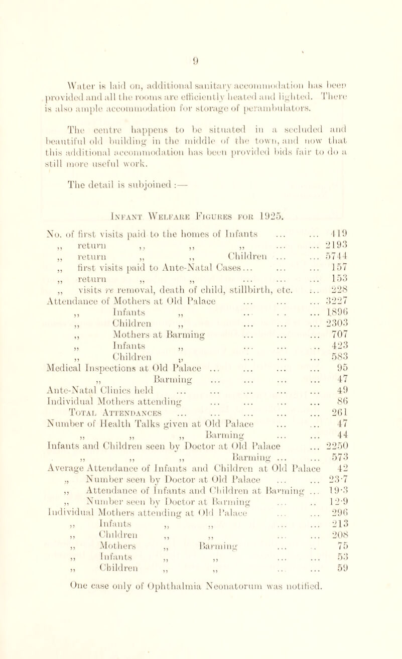 Water is laid on, additional sanitary accommodation lias been provided anil all the rooms are etiioiently heated and lighted. There is also ample accommodation for storage of perambulators. The centre happens to be situated in a secluded and beautiful old building in the middle of the town, and now that this additional accommodation has been provided bids fair to do a still more useful work. The detail is subjoined Infant Welfare Figures for 1925. No. of first visits paid to the homes of Infants ,, i etui n ,, ,, ,) ,, return „ ,, Children ,, first visits paid to Ante-Natal Cases... „ return „ „ ,, visits re removal, death of child, stillbirth, etc. Attendance of Mothers at Old Palace Infants ,, Children ,, Mothers at Banning Infants ,, Children „ Medical Inspections at Old Palace ... 55 55 *5 55 55 Ante-Natal Cliuics held Individual Mothers attending Total Attendances Number of Health Talks given at Old Palaci Infants and Children seen by Doctor at Old Palace ,, ,, ,, Harming ... Average Attendance of Infants and Children at Old Palac „ Number seen by Doctor at Old Palace ,, Attendance of Infants and Children at Barming ,, Number seen by Doctor at Banning Individual Mothers attending at Old Palace ,, Infants ,, ,, ,, Children ,, ,, ,, Mothers ,, Banning ,, Infants ,, ,, ... „ Children 119 2193 5744 157 153 228 3227 1896 2303 707 423 583 95 47 49 86 261 47 44 2250 573 42 23-7 19-3 12-9 296 213 208 75 53 59 One case only of Ophthalmia Neonatorum was notified.