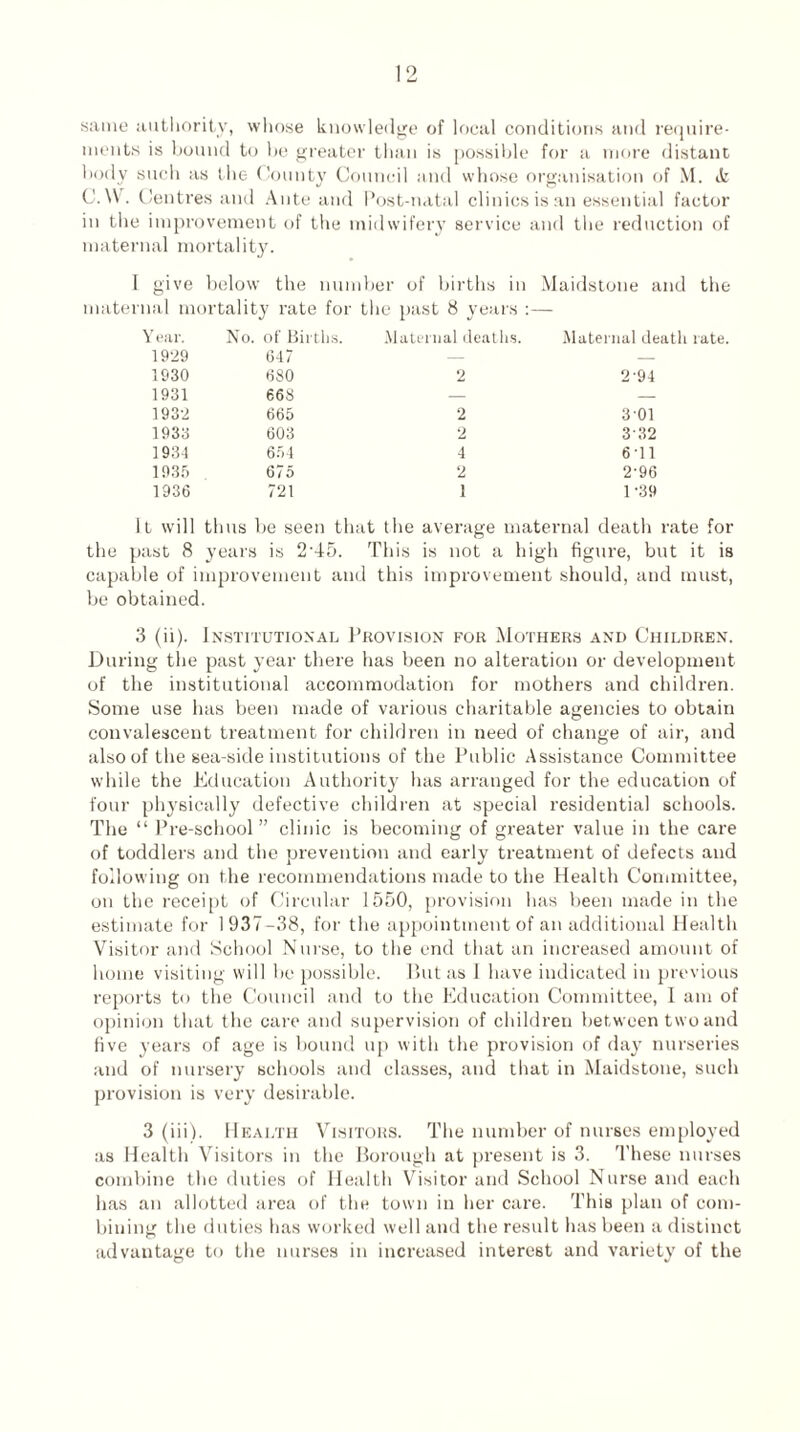 same authority, whose knowledge of local conditions and require¬ ments is hound to he greater than is possible for a more distant body such as the County Council and whose organisation of M. tk C.W. Centres and Ante and Post-natal clinics is an essential factor in the improvement of the midwifery service and the reduction of maternal mortality. I give below the number of births in Maidstone and the maternal mortality rate for the past 8 years :— Year. No. of Births. Maternal deaths. Maternal de 1929 647 — — 1930 680 2 2'94 1931 668 — — 1932 665 2 301 1933 603 2 3 32 1931 654 4 6-11 1935 675 2 2-96 1936 721 1 1-39 It will thus be seen that the average maternal death rate for the past 8 years is 2’45. This is not a high figure, but it is capable of improvement and this improvement should, and must, be obtained. 3 (ii). Institutional Provision for Mothers and Children. During the past year there has been no alteration or development of the institutional accommodation for mothers and children. Some use has been made of various charitable agencies to obtain convalescent treatment for children in need of change of air, and also of the sea-side institutions of the Public Assistance Committee while the Education Authority lias arranged for the education of four physically defective children at special residential schools. The “ Pre-school” clinic is becoming of greater value in the care of toddlers and the prevention and early treatment of defects and following on the recommendations made to the Health Committee, on the receipt of Circular 1550, provision has been made in the estimate for 1937-38, for the appointment of an additional Health Visitor and School Nurse, to the end that an increased amount of home visiting will be possible. But as I have indicated in previous reports to the Council and to the Education Committee, I am of opinion that the care and supervision of children between two and five years of age is bound up with the provision of day nurseries and of nursery schools and classes, and that in Maidstone, such provision is very desirable. 3 (iii). Health Visitors. The number of nurses employed as Health Visitors in the Borough at present is 3. These nurses combine the duties of Health Visitor and School Nurse and each has an allotted area of the town in her care. This plan of com¬ bining the duties has worked well and the result has been a distinct advantage to the nurses in increased interest and variety of the