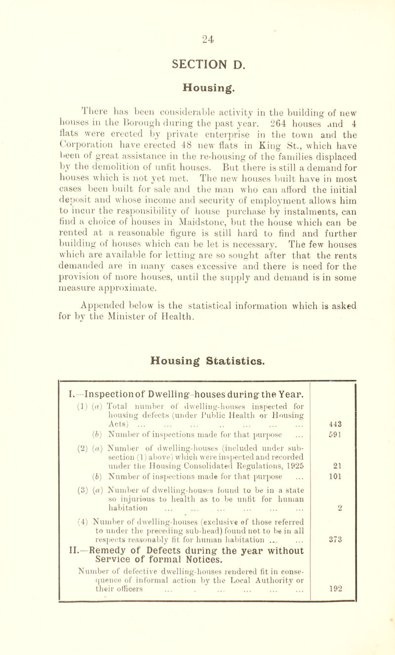 SECTION D. Housing. '1 here has been considerable activity in the building of new houses in the Borough during the past year. 264 houses and 4 flats were erected by private enterprise in the town and the Corporation have erected 48 new flats in King St., which have been of great assistance in the re-housing of the families displaced by the demolition of unfit houses. But there is still a demand for houses which is not jet met. The new houses built have in most cases been built for sale and the man who can afford the initial deposit and whose income and security of employment allows him to incur the responsibility of house purchase by instalments, can find a choice of houses in Maidstone, but the house which can be rented at a reasonable figure is still hard to find and further building of houses which can be let is necessary. The few houses which are available for letting are so sought after that the rents demanded are in many cases excessive and there is need for the provision of more houses, until the supply and demand is in some measure approximate. Appended below is the statistical information which is asked for by the Minister of Health. Housing Statistics. I.--Inspection of Dwelling houses during the Year. (1) (a) Total number of dwelling-houses inspected for housing defects (under Public Health or Housing Acts) ... 443 (b) Number of inspections made for that purpose 591 (2) («) Number of dwelling-houses (included under sub¬ section (1) above) which were inspected and recorded under the Housing Consolidated Regulations, 1925 21 (b) Number of inspections made for that purpose 101 (3) (a) Number of dwelling-houses found to be in a state so injurious to health as to he unlit for human habitation 2 (4) Number of dwelling-houses (exclusive of those referred to under the preceding sub-head) found not to lie in all respects reasonably lit for human habitation ... 373 II.- Remedy of Defects during the year without Service of formal Notices. Number of defective dwelling-houses rendered tit in conse¬ quence of informal action by the Local Authority or their officers 192