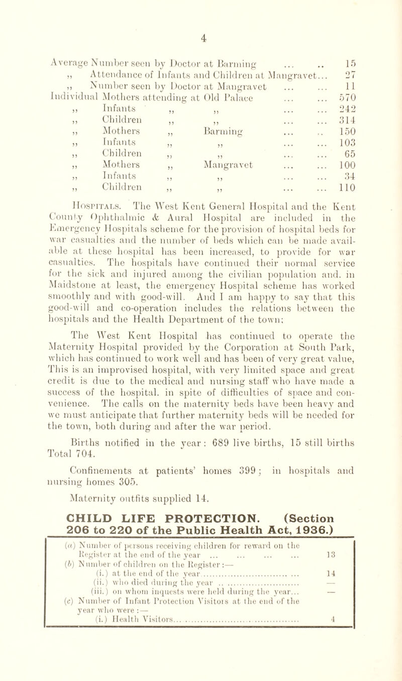 Average Number seen by Doctor at Banning ,, Attendance of Infants and Children at Mangravet ,, Number seen by Doctor at Mangravet Individual Mothers attending at Old Palace >> Infants J J n n Children >> > j n Mothers J5 Banning >> Infants >> >> > > Children >) jj Mothers n Mangravet Infants n 11 >> Children >> if 15 27 11 570 242 314 150 103 65 100 34 110 Hospitals. The West Kent General Hospital and the Kent County Ophthalmic & Aural Hospital are included in the Emergency Hospitals scheme for the provision of hospital beds for war casualties and the number of beds which can be made avail¬ able at these hospital has been increased, to provide for war casualties. The hospitals have continued their normal service for the sick and injured among the civilian population and. in Maidstone at least, the emergency Hospital scheme has worked smoothly and with good-will. And I am happy to say that this good-will and co-operation includes the relations between the hospitals and the Health Department of the town; The West Kent Hospital has continued to operate the Maternity Hospital provided by the Corporation at South Park, which has continued to work well and has been of very great value, This is an improvised hospital, with very limited space and great credit is due to the medical and nursing staflf who have made a success of the hospital, in spite of difficulties of space and con¬ venience. The calls on the maternity beds have been heavy and we must anticipate that further maternity beds will be needed for the town, both during and after the war neriod. Births notified in the year: 689 live births, 15 still births Total 704. Confinements at patients’ homes 399; in hospitals and nursing homes 305. Maternity outfits supplied 14. CHILD LIFE PROTECTION. (Section 206 to 220 of the Public Health Act, 1936.) («) Number of persons receiving children for reward on the Register at the end of the year ... ... ... ... 13 (6) N umber of children on (lie Register:— (i.) at the end of the year.. 14 (ii.) who died during the year . (iii.) on whom inquests were held during the year... (c) Number of Infant Protection Visitors at the end of the year who were : — (i.) Health Visitors... .. 4