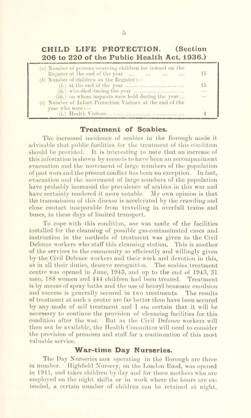 CHILD LIFE PROTECTION. (Section 206 to 220 of the Public Health Act, 1936.) («) Number of persons receiving children for reward on 1 ho Register at the end of the year ... ... ... ... 15 (b) N nmber of children on the Register: (i.) at the end of the year. 15 (ii.) who died during the year . (iii.) on whom inquests were held during the year... (c) Number of Infant Protection Visitors at t ho end of the year who were :— (i.) Health Visitors. 4 Treatment of Scabies. The increased incidence of scabies in the Borough made it advisable that public facilities for the treatment of this condition should be provided. It is interesting to note that an increase of this infestation is shown by records to have been an accompaniment evacuation and the movement of large numbers of the population of past wars and the present conflict has been no exception. In fact, evacuation and the movement of large numbers of the population have probably increased the prevalence of scabies in this war and have certainly rendered it more notable. My own opinion is that the transmission of this disease is accelerated by the crowding and close contact inseparable from travelling in overfull trains and buses, in these days of limited transport. To cope with this condition, use was made of the facilities installed for the cleansing of possible gas-contaminated cases and instruction in the methods of treatment was given to the Civil Defence workers who staff this cleansing station. This is another of the services to the community so efficiently and willingly given by the Civil Defence workers and their woik and devotion in this, as in all their duties, deserve recognition. The scabies treatment centre was opened in June, 1943, and up to the end of 1943, 31 men, 188 women and 444 children had been treated. Treatment is by means of spray baths and the use of benzyl benzoate emulsion and success is generally secured in two treatments. The results of treatment at such a centre are far better than have been secured by any mode of self treatment and I am certain that it will be necessary to continue the provision of cleansing facilities for this condition after the war. But as the Civil Defence workers will then not be available, the Health Committee will need to consider the provision of premises and staff for a continuation of this most valuable service. War-time Day Nurseries. The Day Nurseries now operating in the Borough are three in number. Highfield Nursery, on the London Road, was opened in 1941, and takes children by day and for those mothers who are employed on the night shifts or in work where the hours are ex¬ tended, a certain number of children can be retained at night. 7 O