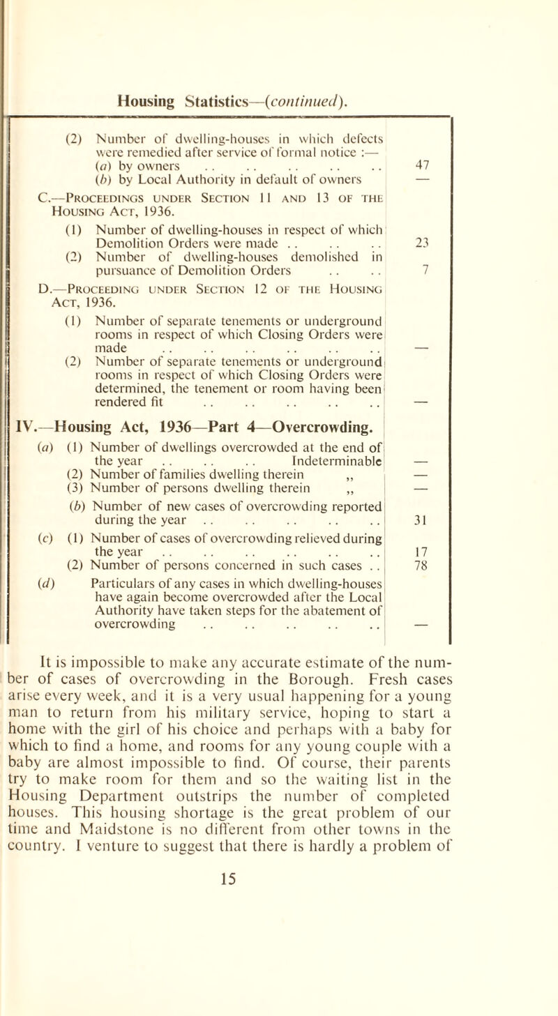 Housing Statistics—(continued). (2) Number of dwelling-houses in which defects were remedied after service of formal notice :— (a) by owners 47 (b) by Local Authority in default of owners — C.—Proceedings under Section 11 and 13 of the Housing Act, 1936. (1) Number of dwelling-houses in respect of which Demolition Orders were made .. 23 (2) Number of dwelling-houses demolished in pursuance of Demolition Orders 7 D.—Proceeding under Section 12 of the Housing Act, 1936. (1) Number of separate tenements or underground rooms in respect of which Closing Orders were made (2) Number of separate tenements or underground rooms in respect of which Closing Orders were determined, the tenement or room having been rendered fit IV.—Housing Act, 1936—Part 4—Overcrowding. (a) (1) Number of dwellings overcrowded at the end of the year .. . . .. Indeterminable (2) Number of families dwelling therein ,, — (3) Number of persons dwelling therein „ — (b) Number of new cases of overcrowding reported during the year 31 (c) (1) Number of cases of overcrowding relieved during the year 17 (2) Number of persons concerned in such cases .. 78 (d) Particulars of any cases in which dwelling-houses have again become overcrowded after the Local Authority have taken steps for the abatement of overcrowding — It is impossible to make any accurate estimate of the num¬ ber of cases of overcrowding in the Borough. Fresh cases arise every week, and it is a very usual happening for a young man to return from his military service, hoping to start a home with the girl of his choice and perhaps with a baby for which to find a home, and rooms for any young couple with a baby are almost impossible to find. Of course, their parents try to make room for them and so the waiting list in the Housing Department outstrips the number of completed houses. This housing shortage is the great problem of our time and Maidstone is no different from other towns in the country. I venture to suggest that there is hardly a problem of