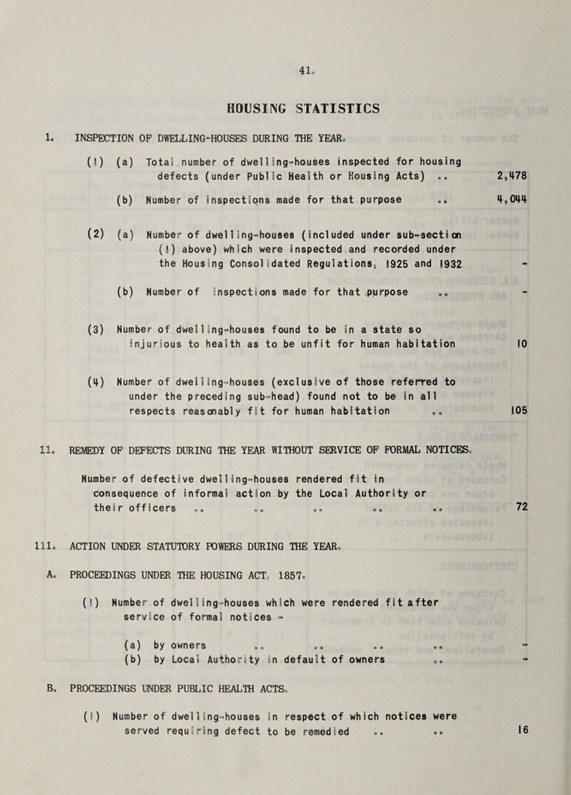 HOUSING STATISTICS 1. INSPECTION OF DWELLING-HOUSES DURING THE YEAR* (1) (a) Total number of dwelling-houses inspected for housing defects (under Public Health or Housing Acts) .. 2,478 (b) Number of inspections made for that purpose „e 4,044 (2) (a) Number of dwelling-houses (included under sub-section (i) above) which were inspected and recorded under the Housing Consolidated Regulations, 1925 and 1932 (b) Number of inspections made for that purpose (3) Number of dwelling-houses found to be in a state so injurious to health as to be unfit for human habitation 10 (4) Number of dwelling-houses (exclusive of those referred to under the preceding sub-head) found not to be in all respects reasonably fit for human habitation 105 11. REMEDY OF DEFECTS DURING THE YEAR WITHOUT SERVICE OF FORMAL NOTICES, Number of defective dwelling-houses rendered fit in consequence of informal action by the Local Authority or their officers .. •• .. .. .. 72 111. ACTION UNDER STATUTORY POWERS DURING THE YEAR* A, PROCEEDINGS UNDER THE HOUSING ACT, 1857* (!) Number of dwelling-houses which were rendered fit after service of formal notices - (a) by owners (b) by Local Authority in default of owners B. PROCEEDINGS UNDER PUBLIC HEALTH ACTS, (!) Number of dwelling-houses in respect of which notices were served requiring defect to be remedied .. .« 16