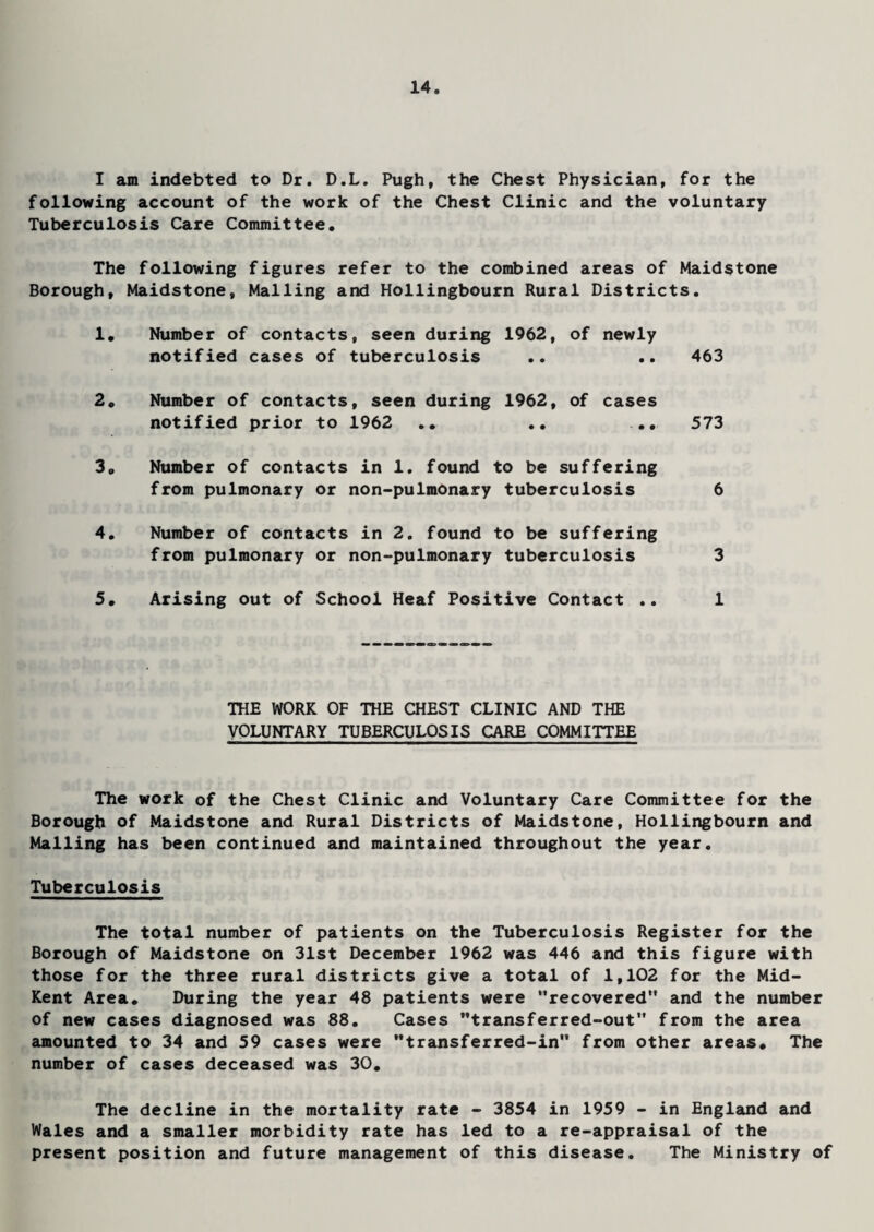 I am indebted to Dr. D.L. Pugh, the Chest Physician, for the following account of the work of the Chest Clinic and the voluntary Tuberculosis Care Committee, The following figures refer to the combined areas of Maidstone Borough, Maidstone, Mailing and Hollingbourn Rural Districts. 1, Number of contacts, seen during 1962, of newly notified cases of tuberculosis .. .. 463 2, Number of contacts, seen during 1962, of cases notified prior to 1962 .. 573 3, Number of contacts in 1. found to be suffering from pulmonary or non-pulmonary tuberculosis 6 4, Number of contacts in 2. found to be suffering from pulmonary or non-pulmonary tuberculosis 3 5, Arising out of School Heaf Positive Contact .. 1 THE WORK OF THE CHEST CLINIC AND THE VOLUNTARY TUBERCULOSIS CARE COMMITTEE The work of the Chest Clinic and Voluntary Care Committee for the Borough of Maidstone and Rural Districts of Maidstone, Hollingbourn and Mailing has been continued and maintained throughout the year. Tuberculosis The total number of patients on the Tuberculosis Register for the Borough of Maidstone on 31st December 1962 was 446 and this figure with those for the three rural districts give a total of 1,102 for the Mid- Kent Area, During the year 48 patients were recovered” and the number of new cases diagnosed was 88. Cases transferred-out from the area amounted to 34 and 59 cases were transferred-in from other areas. The number of cases deceased was 30. The decline in the mortality rate - 3854 in 1959 - in England and Wales and a smaller morbidity rate has led to a re-appraisal of the present position and future management of this disease. The Ministry of