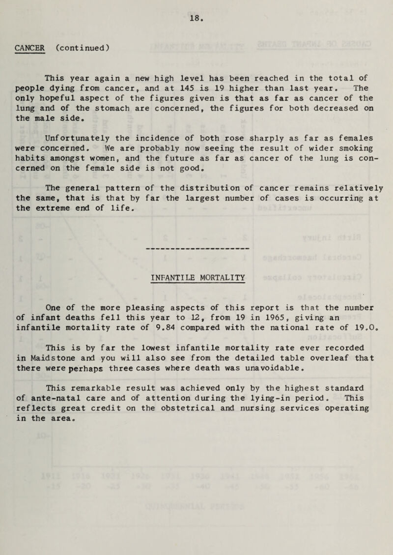 CANCER (continued) This year again a new high level has been reached in the total of people dying from cancer, and at 145 is 19 higher than last year. The only hopeful aspect of the figures given is that as far as cancer of the lung and of the stomach are concerned, the figures for both decreased on the male side. Unfortunately the incidence of both rose sharply as far as females were concerned. We are probably now seeing the result of wider smoking habits amongst women, and the future as far as cancer of the lung is con¬ cerned on the female side is not good. The general pattern of the distribution of cancer remains relatively the same, that is that by far the largest number of cases is occurring at the extreme end of life. INFANTILE MORTALITY One of the more pleasing aspects of this report is that the number of infant deaths fell this year to 12, from 19 in 1965, giving an infantile mortality rate of 9.84 compared with the national rate of 19.0. This is by far the lowest infantile mortality rate ever recorded in Maidstone and you will also see from the detailed table overleaf that there were perhaps three cases where death was unavoidable. This remarkable result was achieved only by the highest standard of ante-natal care and of attention during the lying-in period. This reflects great credit on the obstetrical and nursing services operating in the area.