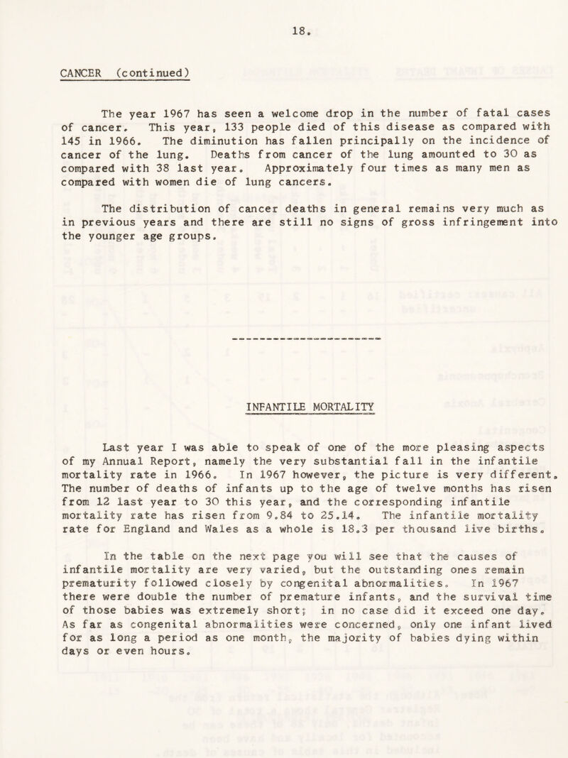 CANCER (continued) The year 1967 has seen a welcome drop in the number of fatal cases of cancer. This year, 133 people died of this disease as compared with 145 in 1966, The diminution has fallen principally on the incidence of cancer of the lung. Deaths from cancer of the lung amounted to 30 as compared with 38 last year. Approximately four times as many men as compared with women die of lung cancers. The distribution of cancer deaths in general remains very much as in previous years and there are still no signs of gross infringement into the younger age groups. INFANTILE MORTALITY Last year I was able to speak of one of the more pleasing aspects of my Annual Reports namely the very substantial fall in the infantile mortality rate in 1966, In 1967 however9 the picture is very different* The number of deaths of infants up to the age of twelve months has risen from 12 last year to 30 this year* and the corresponding infantile mortality rate has risen from 9,84 to 25*14, The infantile mortality rate for England and Wales as a whole is 18,3 per thousand live births. In the table on the next page you will see that the causes of infantile mortality are very varied,, but the outstanding ones remain prematurity followed closely by congenital abnormalities. In 1967 there were double the number of premature infants„ and the survival time of those babies was extremely short; in no case did it exceed one day* As far as congenital abnormalities were concerned„ only one infant lived for as long a period as one monththe majority of babies dying within days or even hours.