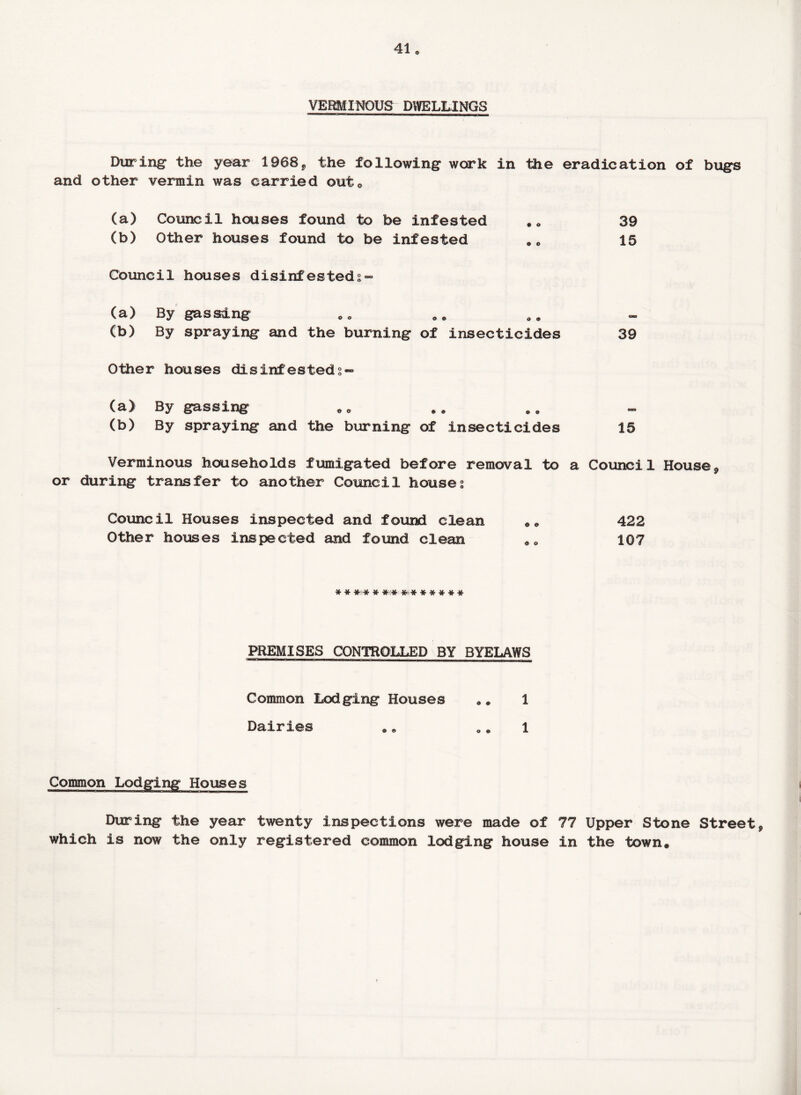 VERMINOUS DWELLINGS Dur ing the year 1968* the following work in the eradication of bugs and other vermin was carried out. (a) Council houses found to be infested 39 (b) Other houses found to be infested .. 16 Council houses disinfesteds- (a) By gassing (b) By spraying and the burning of insecticides 39 Other houses disinfesteds~ (a) By gassing (b) By spraying and the burning of insecticides 15 Verminous households fumigated before removal to a Council House* or during transfer to another Council houses Council Houses inspected and found clean «„ 422 Other houses inspected and found clean .„ 107 * * *■* * ** * * * * * * * PREMISES CONTROLLED BY BYELAWS Common Lodging Houses ** 1 Dairies .. „» 1 Common Lodging Houses During the year twenty inspections were made of 77 Upper Stone Street* which is now the only registered common lodging house in the town.