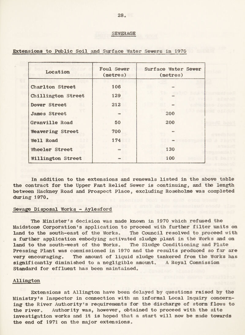 28* SEWERAGE Extensions to Public Soil and Surface Water Sewers in 1970 ■■WBhwwwwmwd—bmbmm—b—n*i u imwMaiKiwMiwaBitMMtwtJMBtMiiii i ■ aiwniicirMBMir»im«n>ieni.ww»iwiiniMWi H ■CT«i'rs»i*w.*atvatmi*«g>M»^r.-wMawtuotai-ncxvMinrau* Location Foul Sewer (metres) Surface Wafer Sewer (metres) Charlton Street 106 — Chilling!on Street 129 - Dover Street 212 CD James Street 200 Granville Road 50 200 Weavering Street 700 - Well Road 174 - Wheeler Street GQ 130 Willington Street - 100 In addition to the extensions and renewals listed in the above table the contract for the Upper Fant Relief Sewer is continuing* and the length between Hackney Road and Prospect Place* excluding Roseholme was completed during 1970* Sewage Disposal Works - Aylesford The Minister * s decision was made known in 1970 which refused the Maidstone Corporation’s application to proceed with further filter units on land to the south-east of the Works* The Council resolved to proceed with a further application embodying activated sludge plant in the Works and on land to the south-west of the Works* The Sludge Conditioning and Plate Pressing Plant was commissioned in 1970 and the results produced so far are very encouraging* The amount of liquid sludge tankered from the Works has significantly diminished to a negligible amount* A Royal Commission Standard for effluent has been maintained* Allington Extensions at Allington have been delayed by questions raised by the Ministry’s Inspector in connection with an informal Local Inquiry concern¬ ing the River Authority’s requirements for the discharge of storm flows to the river* Authority was* however* obtained to proceed with the site investig*ation works and it is hoped that a start will now be made towards the end of 1971 on the major extensions*