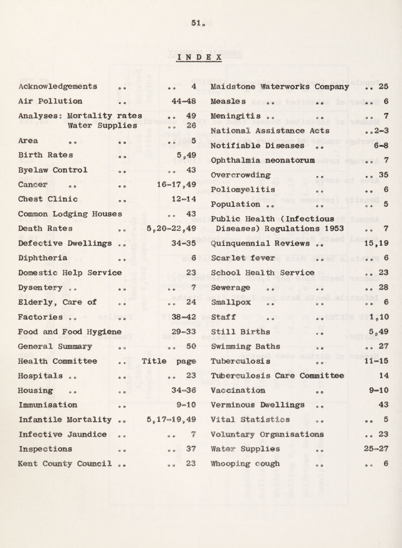 Acknowledgements e © «o 4 Maidstone Waterworks Company .. 25 Air Pollution c © 44-48 Measle s <, 0 «0 *« 6 Analysess Mortality rates „ „ 49 Meningitis <> * a o 7 Water Supplies 26 National Assistance Acts ..2-3 Area © © O O 5 Notifiable Diseases 6-8 Birth Rates e o 5 ,49 Ophthalmia neonatorum a o 7 Byelaw Control o © . „ 43 Overcrowding •« 35 Cancer 0 * o « 16-17,49 Poliomyelitis • o 6 Chest Clinic © © 12-14 Population »<> o o 5 Common Lodging Houses o o 43 Public Health (Infectious Death Rates O Q 5,20-22,49 Diseases) Regulations 1953 oo 7 Defective Dwellings 0 o 34-35 Quinquennial Reviews 0c 15,19 Diphtheria © © 6 Scarlet fever •« 6 Domestic Help Service 23 School Health Service oo 23 Dysentery 0* © © .. 7 Sewerage 0 * o o 28 Elderly, Care of © © oo 24 Smallpox o o 6 Factories *0 O © 38—42 Sfaff «o o o 1,10 Food and Food Hygiene 29-33 Still Births 5,49 General Summary © o »o 50 Swimming Baths o o 27 Health Committee * c Title page Tubereulo si s 11-15 Hospitals oo o © .. 23 Tt^erculosis Care Committee 14 Housing © © 34-36 Vaccination 0» 9-10 Immunisation © o 9-10 Verminous Dwellings 43 Infantile Mortality O o 5,17-19,49 Vital Statistics o o 5 Infective Jaundice © o oo 7 Voluntary Organisations O a 23 Inspections © © oo 37 Water Supplies 25-27 o ©
