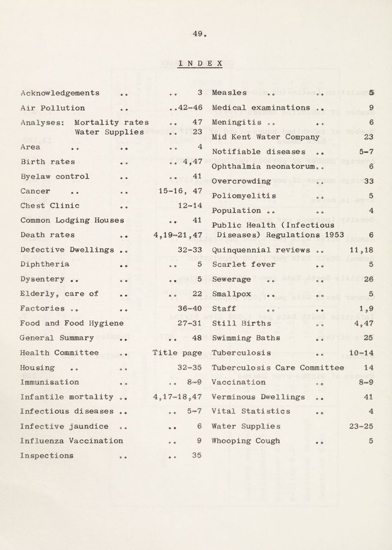 INDEX Acknowledgements Air Pollution Analyses: Mortality rates Water Supplies Area . . • * Birth rates Byelaw control Cancer Chest Clinic Common Lodging Houses Death rates Defective Dwellings «© Diphtheria Dysentery .. Elderly, care of Factories •. Food and Food Hygiene General Summary Health Committee Housing Immunisation Infantile mortality ©© Infectious diseases ©. Infective jaundice Influenza Vaccination Inspections .,42-46 47 © © 23 4 © o i .. 4,47 41 15-16, 47 12-14 41 4,19-21,47 32-33 o o 5 0 0 5 . o 22 36-40 27-31 48 Title page 32-35 © © 8*9 4,17-18,47 o © S—7 Measles 9© ©© Medical examinations ©e Meningitis ©© Mid Kent Water Company Notifiable diseases Ophthalmia neonatorum„© Overcrowding Poliomyelitis Population © © Public Health (Infectious Diseases) Regulations 1953 Quinquennial reviews © © Scarlet fever Sewerage Smallpox ©e 00 Staff Still Births Swimming Baths Tuberculosis Tuberculosis Care Committee Vaccination Verminous Dwellings Vital Statistics Water Supplies Whooping Cough 5 9 6 23 5—7 6 33 5 4 6 11,18 5 26 5 1,9 4,47 25 10-14 14 8-9 41 4 23-25 5 35