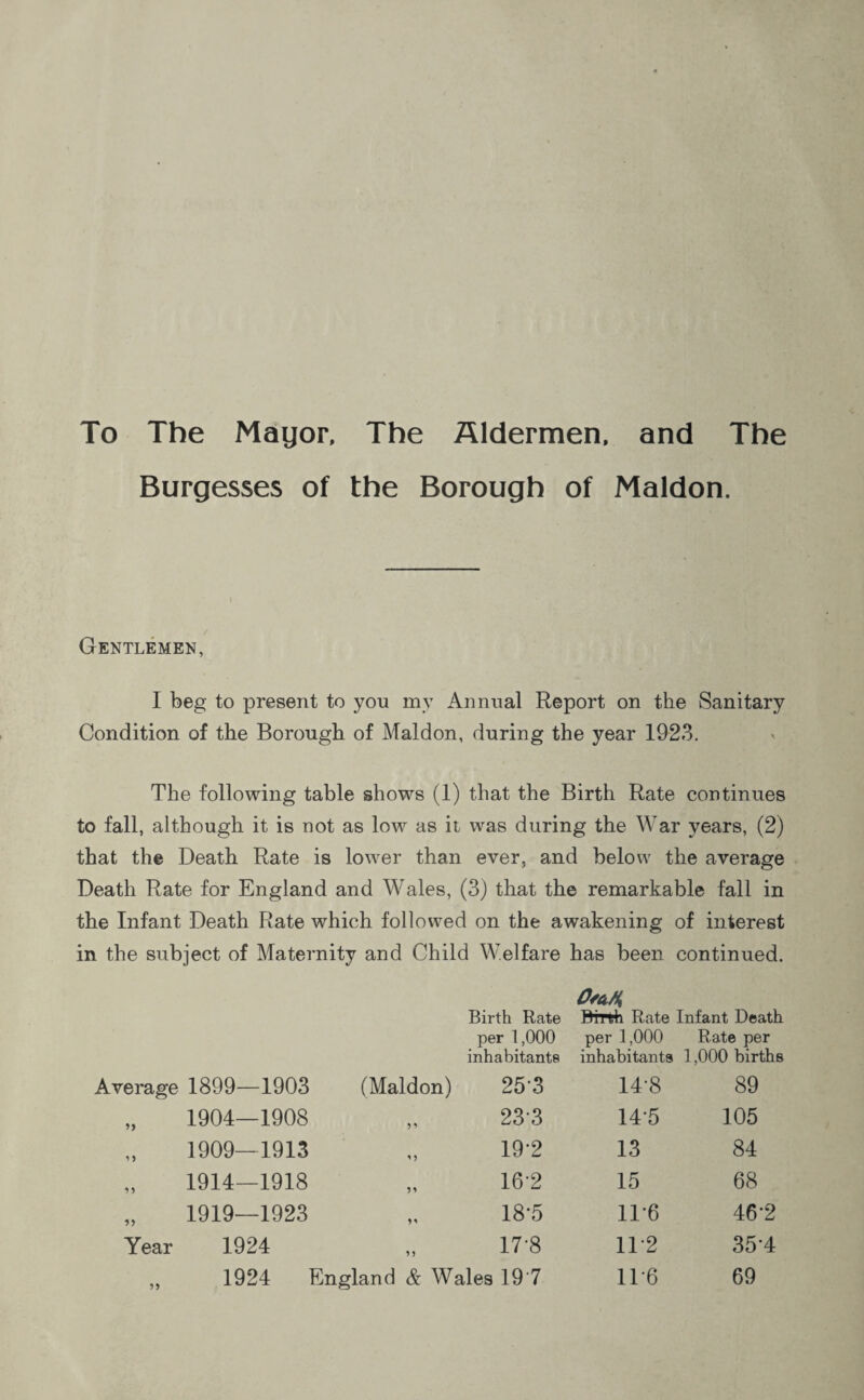 To The Mayor, The Aldermen, and The Burgesses of the Borough of Maldon. Gentlemen, I beg to present to you my Annual Report on the Sanitary Condition of the Borough of Maldon, during the year 1923. The following table shows (1) that the Birth Rate continues to fall, although it is not as low as it was during the War years, (2) that the Death Rate is lower than ever, and below the average Death Rate for England and Wales, (3) that the remarkable fall in the Infant Death Rate which followed on the awakening of interest in the subject of Maternity and Child Welfare has been continued. Ora/it Birth Rate per 1,000 inhabitants Birth Rate Infant Death per 1,000 Rate per inhabitants 1,000 births Average 1899—1903 (Maldon) 253 148 89 „ 1904—1908 233 145 105 „ 1909—1913 19-2 13 84 „ 1914—1918 162 15 68 „ 1919—1923 V 18-5 11*6 46-2 Year 1924 178 112 354