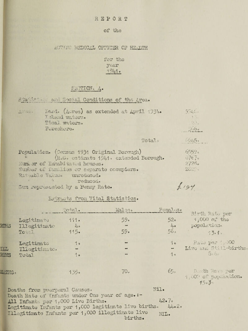 REPORT of the nOT'PC M2DICJH OFFICER OF HILiLTH for the year 1941 - PL 1TI0N, A buS: toe:1 al Conditions of the Area• far id. (.4-res) as extended at April 1934* Inland waters® Tidal waters® W xnx-eshore. Totals Population. (Census 1931 Original- Borough) 11 (lloG-o estimate 1941’ extended Borough. Lumber of Innate ta tnd houseso Lumber of ianuiies or separate occupiers* Rut jdfcie Value* unreduced. reduced* Bum represented by a Penny Rate. 65139 W7 c o 2728 < 2c Lx tracts from Vital Statistics# UotaL* Males0 Femalese rth Rato 3z. per Legitimate 111. 59* 32* •1 ,000 of ✓ the RTH3 III egitri mate 4» — 4* population* Total 1-13* 59* 36 j 1 3-1 • Legitimate 1» — 10 P e-o per 0 0 ILL Illegitimate. W4 — Live i*>» j ' ca • - Cl-birth; RTKS Total 1 * 10 0- ‘o.- )3ATH3 * 135« 70. 63® O' . th 'Par per ■| . d0‘ p of nop aiataon* 15^ Deaths from puerperal Causes. Nil. Death Rate of fnfants under One year of age.:- All Infants per 1r000 Live Births* 42./® Legitimate Infants per 1?000 legitimate live births. 44*2. Illegitimate Infants per 1?000 illegitimate livo RIL. births.