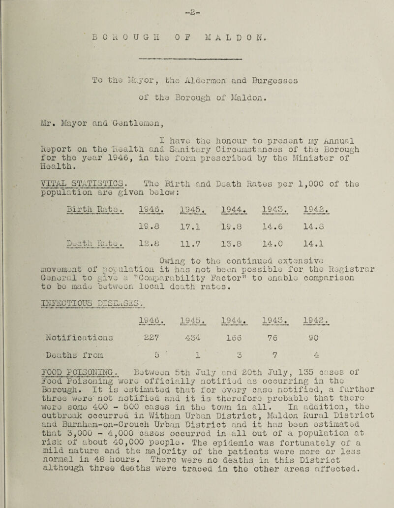 -2- BOROUGH OB MALDON, To the Y T r- X-ii.' VOX' the Aldermen and Burgesses of the Borough of Maldon. Mr. Mayor and Gentlemen, 1 have the honour to present my Annual Report on the Health and Sanitary Circumstances of the Borough for the year 1946, in the form prescribed by the Minister of Health. VITAL STATISTICS. The Birth and Death Rates per 1,000 of the population are given below: Birth Rate. 1946 • 1945. 1944. 1943. 1942, 19.8 17.1 co 9 j Oi ! < i 14.6 14.8 Death Rate. 18.8 11.7 13.8 14.0 14.1 Owing to the continued extensive movement of population it has not been General to give a nComparability Factor to be made between local death rates. possible for tho Regis ■ to enable comparison trar INFECTIOUS DISIUSHS. 1S46., 1945. 1944. 1943. 1942. Notifications 227 434 166 76 90 Deaths from 5 1 Ga u 7 4 FOOD POISONING. Between 5til July and 20th July, 135 cases of Food Poisoning wore officially notified as occurring in tho Borough. It is estimated that for every case notified, a further three were' not notified and it is therefore probable that there were some 400 - 500 cases in the town in all. In addition, the outbreak occurred in Witham Urban District, Maldon Rural District nd Burnham-on-Orouch Urban District and it has been estimated that 3,000 - 4,000 cases occurred in all out of a population at risk of about 40,000 people. The epidemic was fortunately of a mild nature and the majority of the patients were more or less normal in 48 hours. There were no deaths in this District although three deaths were traced in the other areas affected.