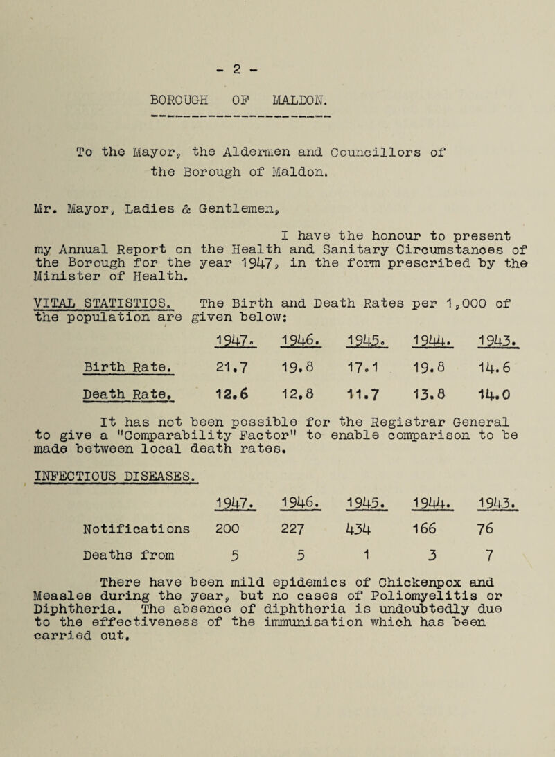 2 BOROUGH OP MALDON. To the Mayor, the Aldermen and Councillors of the Borough of Maldon. Mr, Mayor, Ladies & Gentlemen, I have the honour to present my Annual Report on the Health and Sanitary Circumstances of the Borough for the year 1947? in the form prescribed by the Minister of Health. VITAL STATISTICS. The Birth and Death Rates per 1,000 of the population are given below; / 1947° 1946. 1945° 1944. 1943. Birth Rate. 21.7 19.8 17.1 19.8 14.6 Death Rate. 12.6 12.8 11.7 13.8 14.0 It has not been possible for the Registrar General to give a Comparability Factor” to enable comparison to be made between local death rates. INFECTIOUS DISEASES. 1947. 1946. 1945. 1944. 1943. Notifications 200 227 434 166 76 Deaths from 5 5 1 3 7 There have been mild epidemics of Chickenpox and Measles during the year, but no cases of Poliomyelitis or Diphtheria. The absence of diphtheria is undoubtedly due to the effectiveness of the immunisation which has been carried out.