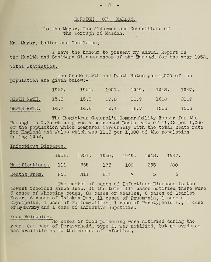 To the Mayor, the Aldermen and Councillors of the Borough of Maidon, Mr. Mayor, Ladies and Gentlemen, I have the honour to present my Annual Report on the Health and Sanitary Circumstances of the Borough for the year 1952 Vital Statistics, population are The given Crude Birth below: - and Death Rates per 1,000 of the 1952. 1951. 1950 . 1949. 1948. 1947 BIRTH RATE. 15.8 15.8 17.8 18.9 16.8 21.7 DEATH RATE. 14.7 14.2 1 • 3.. 12.7 12.6 12.6 The Registrar General!s Comparability Factor for the Borough is 0.75 which gives a corrected Death rate of 11,02 per 1,000 of the population which compares favourably with the total Death rate for England and Wales which was 11,3 per 1,000 of the population during 1952, Infectious Diseases, 1952. 1951. 1950. 1949. 1948. 1947 Notifications. Ill 365 173 189 355 200 Deaths From. Nil Nil Nil 7 5 5 The number of cases of Infectious Diseases is the lowest recorded since 1943. Of the total 111 cases notified there wore 3 cases of Whooping cough, 80 cases of Measles, 6 cases of Scarlet Fever, 6 cases of Chicken Pox, 11 cases of Pnuemonia, 1 case of Erysipelas, 1 case of Poliomyelitis, 1 case of Paratyphoid B., 1 case of Dysentery and 1 case of Infective Hepatitis. Food Poisoning, Ifo cases of food poisoning wore notified during the year. One case of Paratyphoid, typo D, was notified, but no evidence was available as to the source of infection.