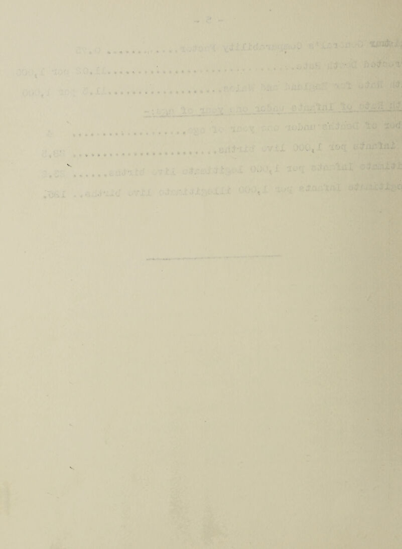 * * * * « f • .L. % • • .