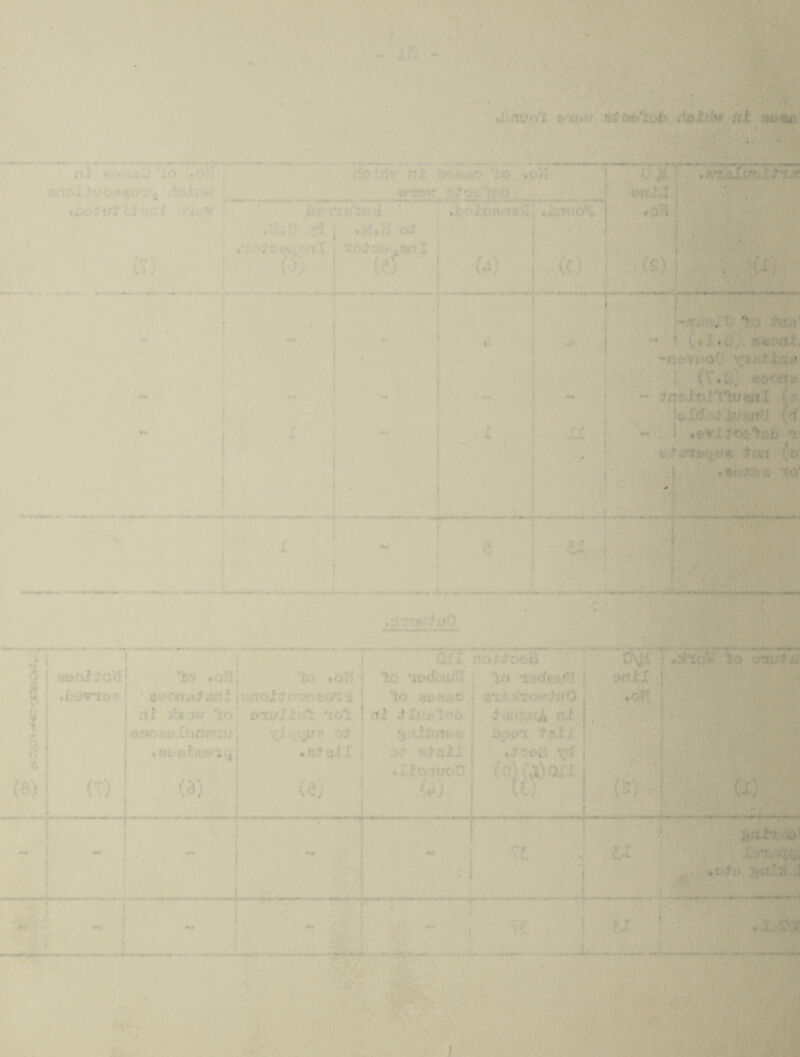 . I ■-*— • — • .... .**4 « % ... ... , ‘ ■ . t St . ... K . . . : :cj /U- ■'.i .. <* . * ’ (.1. • •. ■.v ■ ... ' f! ' ‘ 1 . • !»■ 1 I .£>VLfr>:1 ... O' ' . ■ . >J .< VI l1 noUtto* <——— ■ t» 'ioc i.,') 'i o'i ■■ ■ r;: • ' •• *>t.. ' »ti 1 >>j-. .' >fir . j * ■■ x v. >’■ * ‘ ' '■ . .  . rv -mtoO ' .. ■ : . — • *■.. x •** -Si. *t.r» J —-~ ry