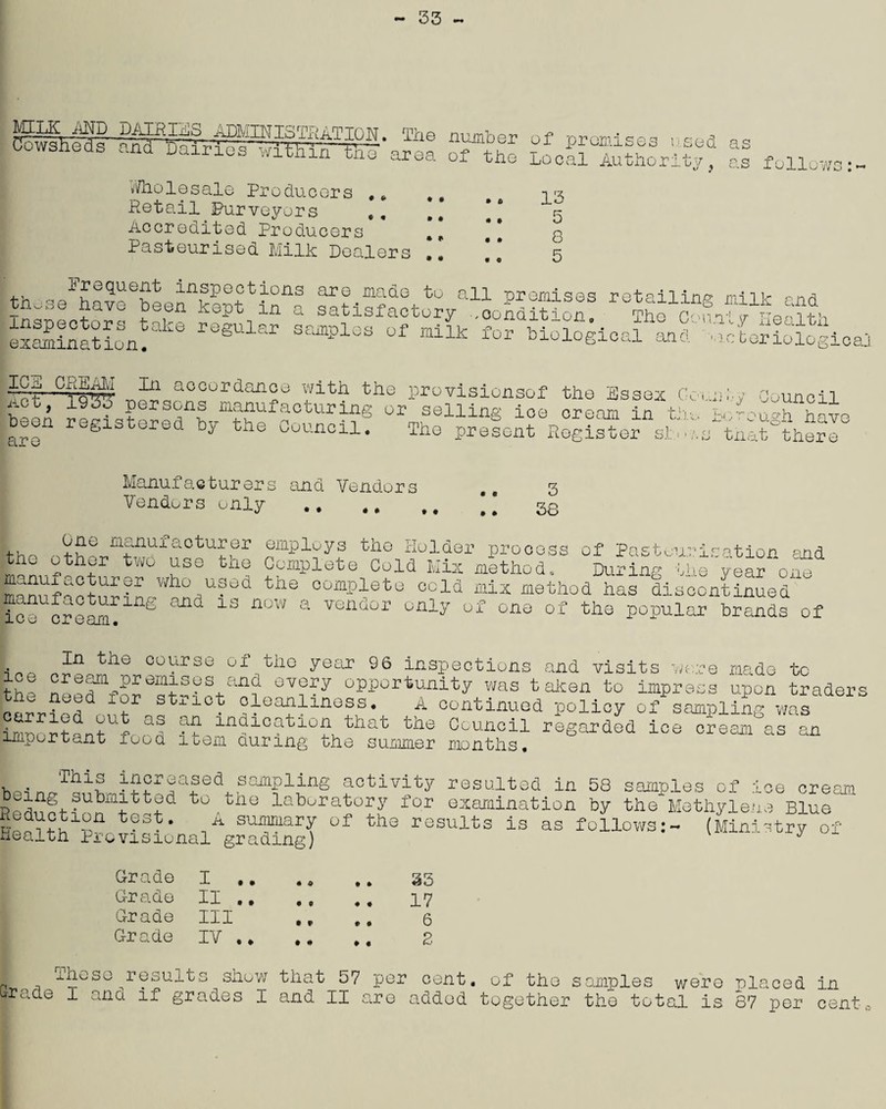 33 - gas srss sjnust s ♦ *» vi/liolesale Producers Retail Purveyors Accredited Producers Pasteurised Milk Dealers # • • • • * • • • a • • • • • « 13 5 8 5 Sina°tLSn!ak6 bioXogicaf If'ile^Sioaa pMSons°maaufaoturlng^or^sellingnioe ore^f^tv 'tRkThavo been registered by the Council; s^A^herT Manufacturers and Vendors Vendors only ., • * t • • • • * 3 38 One manufacturer employs the Holder process of Pasteurisation and fc®. ,two *so tria Complete Cold Mix method. During the year one cho used the complete cold mix method has discontinued ic‘ m n g and 1S n°W a VGndor only of one of the popular brands of x o 0X0 dlLL • 1(lp Hlf1 ® °0,irse of1tll° y0ar 96 inspections and visits wore made to the need far stA‘lanf opportullity was taken to impress upon traders ho need xor stnict cleanliness. A continued policy of sampling was SrortanVfi V V i^i°?tion that the Council regarded ice crealasfn important food item curing the summer months, h . nn ed samPling activity resulted in 58 samples of ice cream being bubmittod to the laboratory for examination by the Methylene Blue He-Tth1?? ? ' nA “T °f thQ rGsults is as follows:- (Ministry of health Provisional grading) J Grade I Grade II Grade III Grade IV ,* • • t • • o • 0 • V • # • » • « • • # • S3 17 6 2 n -Reso results show that 57 per cent, of tho samples were placed in trade I ana if grades I and II are added together the total is 87 per cent