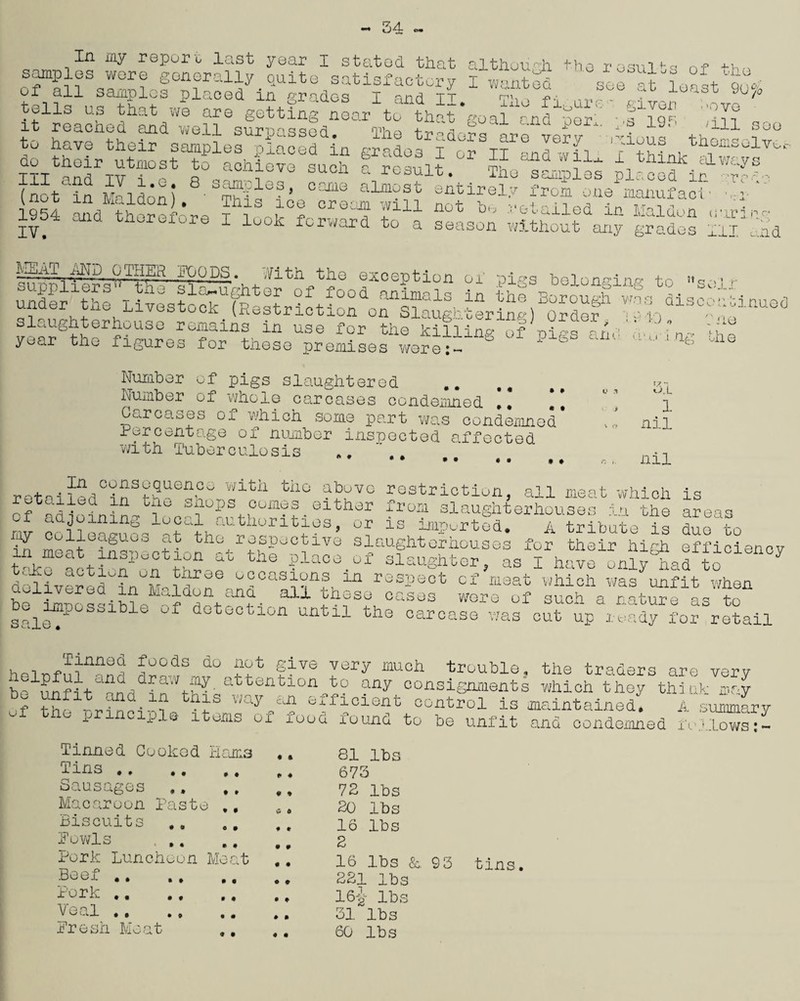 “■* 31 j f~i o o 'Ults of tlio In my report last year I stated that although the r samples were generally quite satisfactory I wanted see at least Q«,f of all samples placed in grades I ard tt Psl, . loast 90J* tells us that we are getting near to thargoai end per til* n? , it reacned and well surpassed. The traders are very i-iuu-' them- -ir to have their samples olaced in credos t r •« tt „ n tncmselvo^ Ill^nflfff 8°.a0i4eVG SUOh G *4lt. ' Theas4ies pieced 44-. Uot in yldoni • mfP0?’ oam0 alm?st entirely from one manufacf V 1954 “d thoref 're i t w orea“ P11 not retailed in Malden dariec jf 'Jia tno:rorore 1 lu0k forward to a season without any grad OS III and FOODS With the exception of pigs belonging to »soi r suppliers the slaughter of food animal q in fht ..mh =. w-whSi1;!”^011'1'*?*'10110” “ sW.t«iSgi T;b tii g •« Number of pigs slaughtered Number of whole carcases condemned ,, Carcases of which some part was condemned Percentage of number inspected affected with Tuberculosis ’ • ft • • v 3 * v O t>eL i nil nil witil th0 ?lvc rostriotion, all meat which is retailed in the snaps comes either from slaughterhouses in the areas of adjoining local authorities, or is imported. A tribute is duo to my colleaguos at the respective slaughterhouses for their high efficiencv t im0ncttnnPlCtthn at tl19 ?laca o£ slaughter, as I have oily had to Y dSliverelhUils n® °?cas^11?, 111 respect cf meat which was unfit when beiI^qimpM4 f ?• ali I^qsg cases were of such a nature as to sale 1 bl uf detection until the carcase was cut up ready for retail , _ Tinned loods do not give very much trouble helpful and draw my attention to any consignment be unfit and.in this way an efficient control is el the principle items of food found to be unfit j the traders are very s which they think may maintained, A summary and condemne d f o').lows ; - Tinned Cooked Hams Tins ,, Sausages Macaroon Paste Biscuits Fowls • ♦ • » t 9 o ft • ft Pork Luncheon Meat Beef .. fork «• , , ,, Veal. Fresh Meat • ft ft ft ft ft <H> ft ft ft • ft ft ft • ft ft ft ft ft 81 lbs 673 72 lbs 20 lbs 16 lbs 2 16 lbs &. 93 221 lbs 16-g- lbs 31 lbs 60 lbs tins.