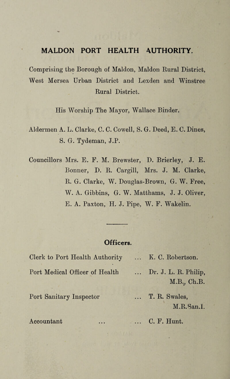 MALDON PORT HEALTH AUTHORITY. Comprising the Borough of Maldon, Maldon Rural District, West Mersea Urban District and Lexden and Winstree Rural District. His Worship The Mayor, Wallace Binder. Aldermen A. L. Clarke, C. C. Cowell, S. G. Deed, E. C. Dines, S. G. Tydeman, J.P. Councillors Mrs. E. F. M. Brewster, D. Brierley, J. E. Bonner, D. R. Cargill, Mrs. J. M. Clarke, R. G. Clarke, W. Douglas-Brown, G. W. Free, W. A. Gibbins, G. W. Matthams, J. J. Oliver, E. A. Paxton, H. J. Pipe, W. F. Wakelin. Officers. Clerk to Port Health Authority Port Medical Officer of Health Port Sanitary Inspector Accountant K. C. Robertson. Dr. J. L. R. Philip, M.B., Ch.B. T. R. Swales, M.R.San.L C. F. Hunt.