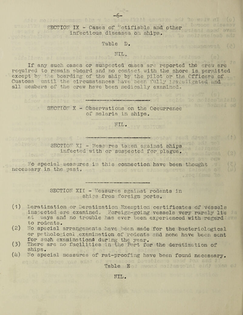 -6- SECTION IX - Cases of Notifiable and other infectious diseases on ships. Table D. NIL. If any such cases or suspected cases are reported the crew are required to remain aboard and no contact with the shore is permitted except by the boarding of the ship by the pilot or the Officers of Customs until the circumstances have been fully investigated and all members of the crew have been medically examined„ SECTION X - Observations on the Occurrence of malaria in ships. NIL. SECTION XI - Measures tahen against ships infected with or suspected for plague. No special measures in this connection have been thought necessary in the past. SECTION XII - Measures against rodents in ships from foreign ports. (1) Deratization or Deratization Exemption certificates of vessels inspected are examined. Foreign-going vessels very rarely lie at uays and no trouble has ever been experienced with regard to rodents. (2) No special arrangements have been made for the bacteriological or pathological examination of rodents and none have been sent for such examinations during the year. (3) There are no facilities in the Port for the deratization of ships. (4) No special measures of rat-proofing have been found necessary. Table E NIL.