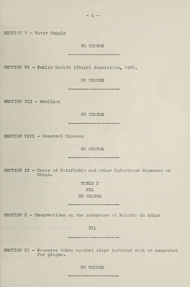 SECTION V - Water Supply NO CHANGE SECTION VI - Public Health (Ships) Regulation, 1966. NO CHANGE SECTION VII - Smallpox NO CHANGE SECTION VIII - Venereal Disease NO CHANGE SECTION IX - Cases of Notifiable and other Infectious Diseases on Ships. TABLE D NIL NO CHANGE SECTION X - Observations on the occurance of Malaria in ships NIL SECTION XI - Measures taken against ships infected with or suspected for plague.