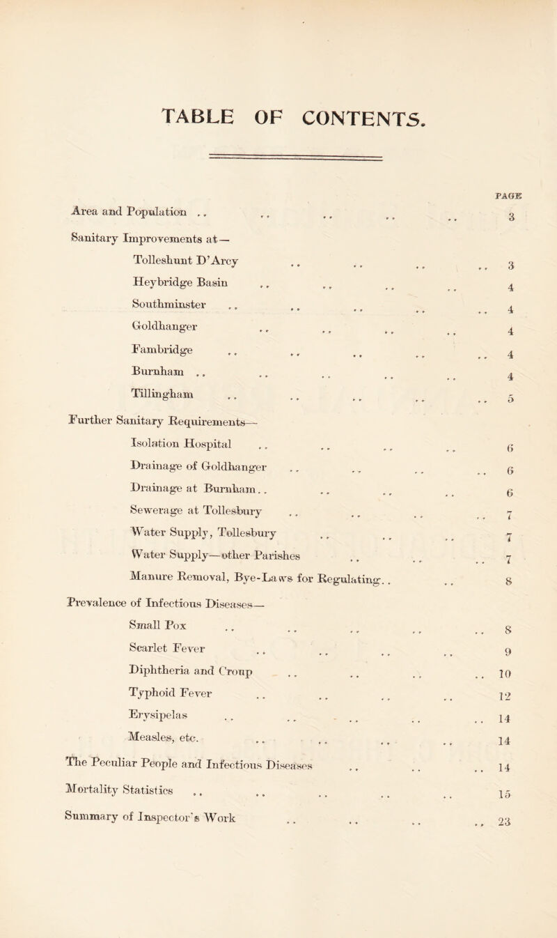TABLE OF CONTENTS Area and Population Sanitary Improvements at — Tolleshunt D’Arcy Heybridge Basin Southminster 0 » 0 fy Goldhanger O *■ 9 9 9 Fambridge Burnham .. Tillingham O • 9 9 9 ,0 Further Sanitary Requirements— Isolation Hospital Dra inage of Groldhanger Drainage at Burnham Sewerage at Tollesbury Water Supply, Tollesbury Water Supply—other Parishes Manure Removal, Bye-Laws for Regulating. Prevalence of Infectious Diseases— Small Pox Scarlet Fever • * 9 9 9 Diphtheria and Croup Typhoid Fever Erysipelas . . _ . Measles, etc. The Peculiar People and Infectious Diseases Mortality Statistics Summary of Inspector’s Work